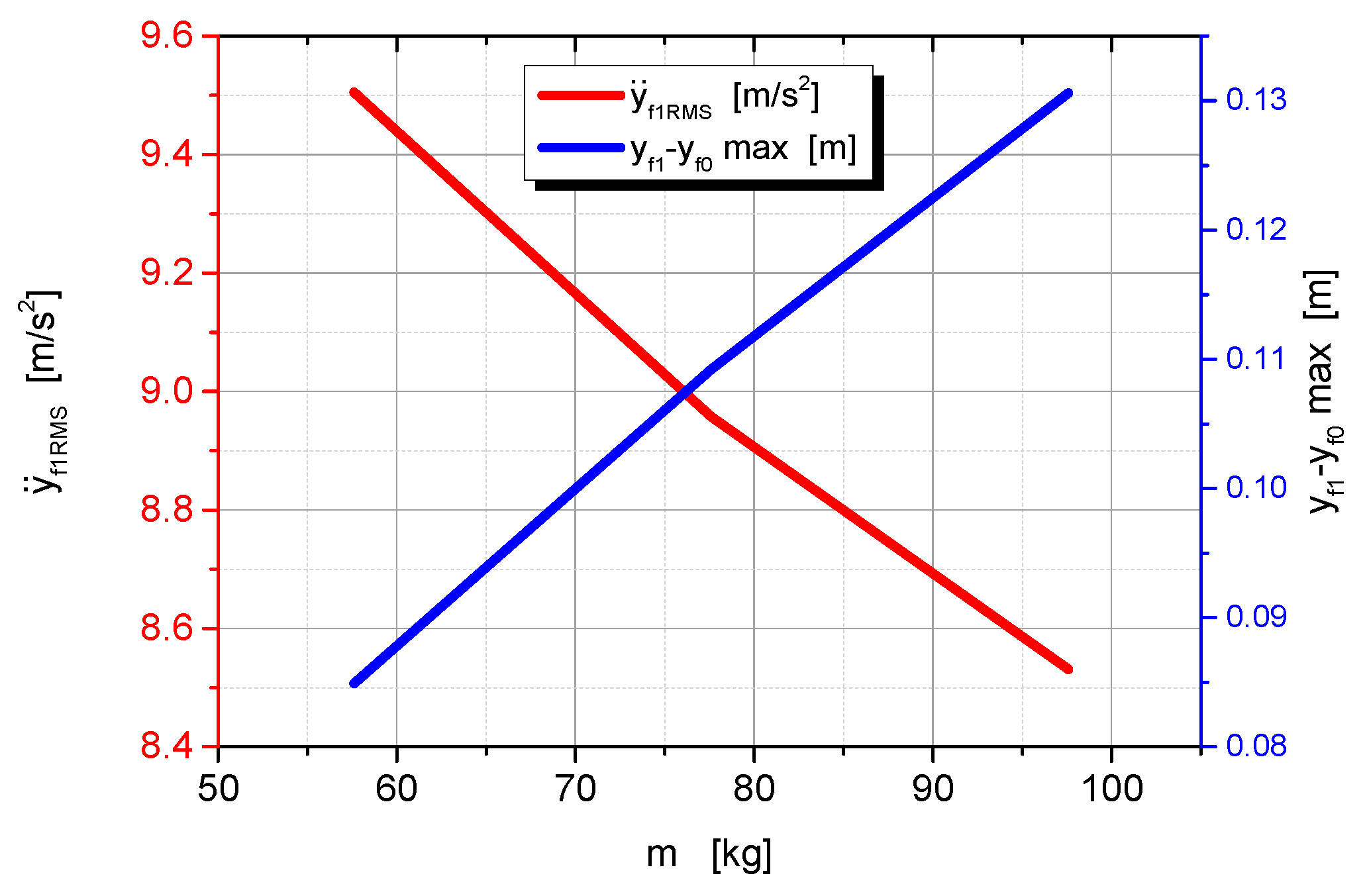 Applsci 14 06318 g012
