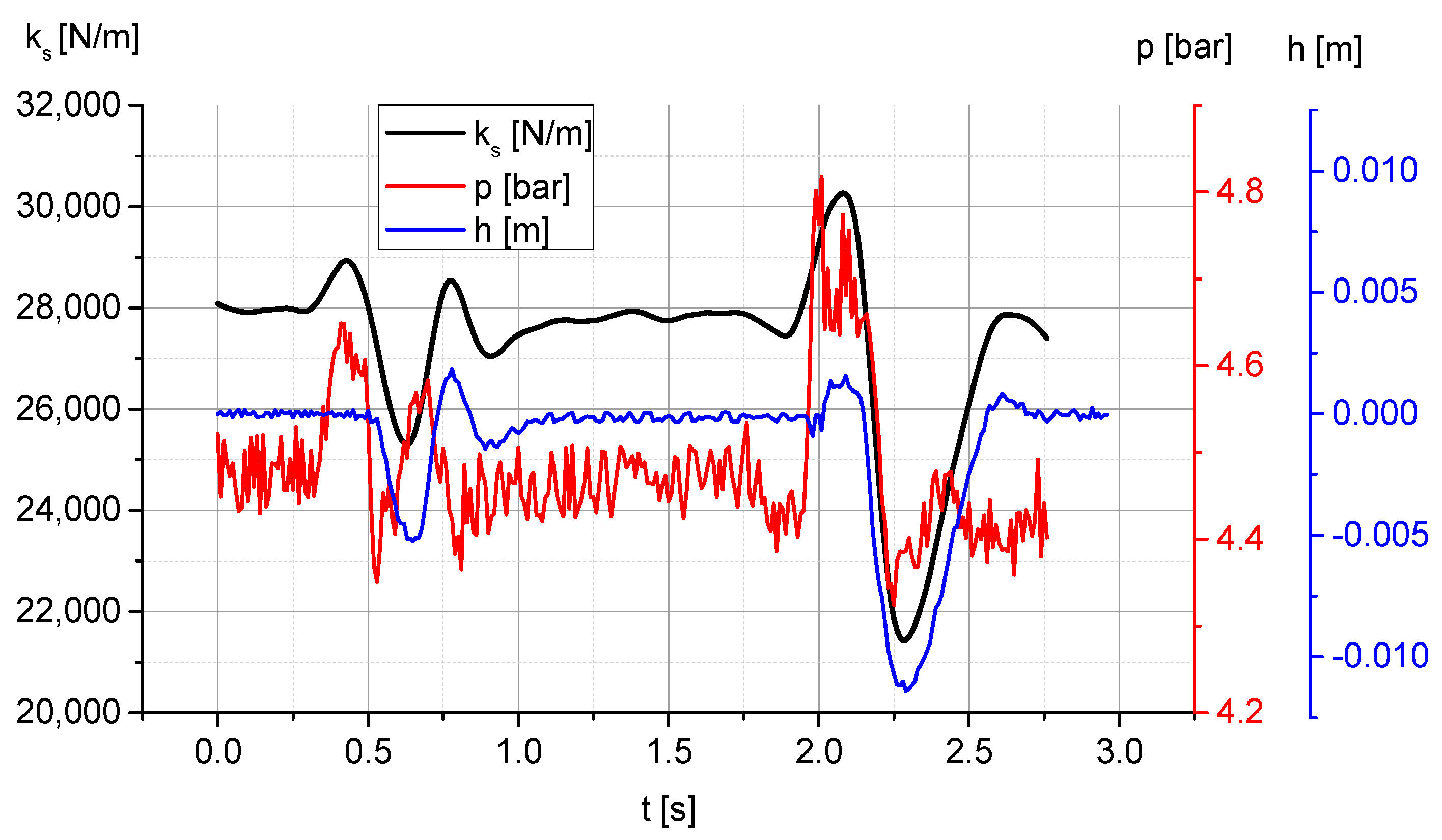 Applsci 14 06318 g015