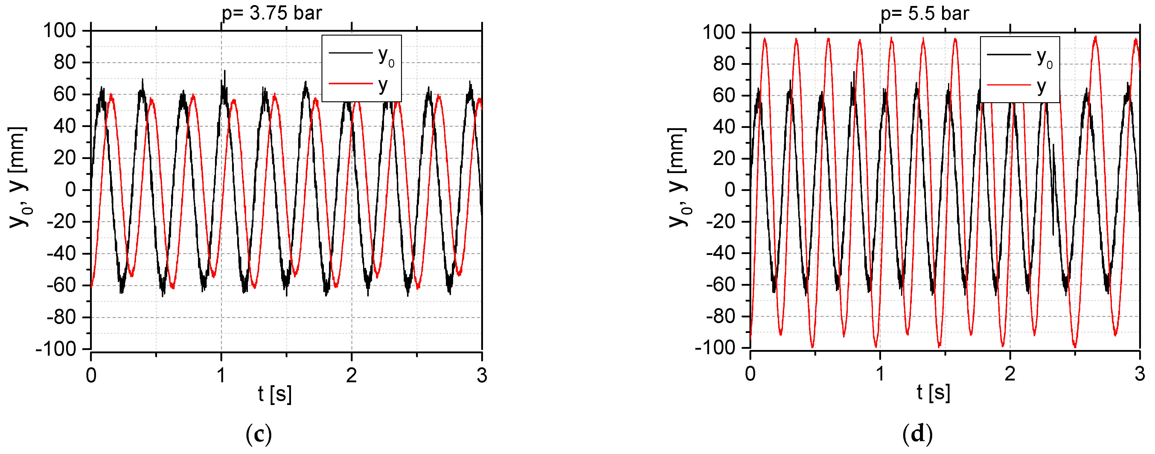 Applsci 14 06318 g016b