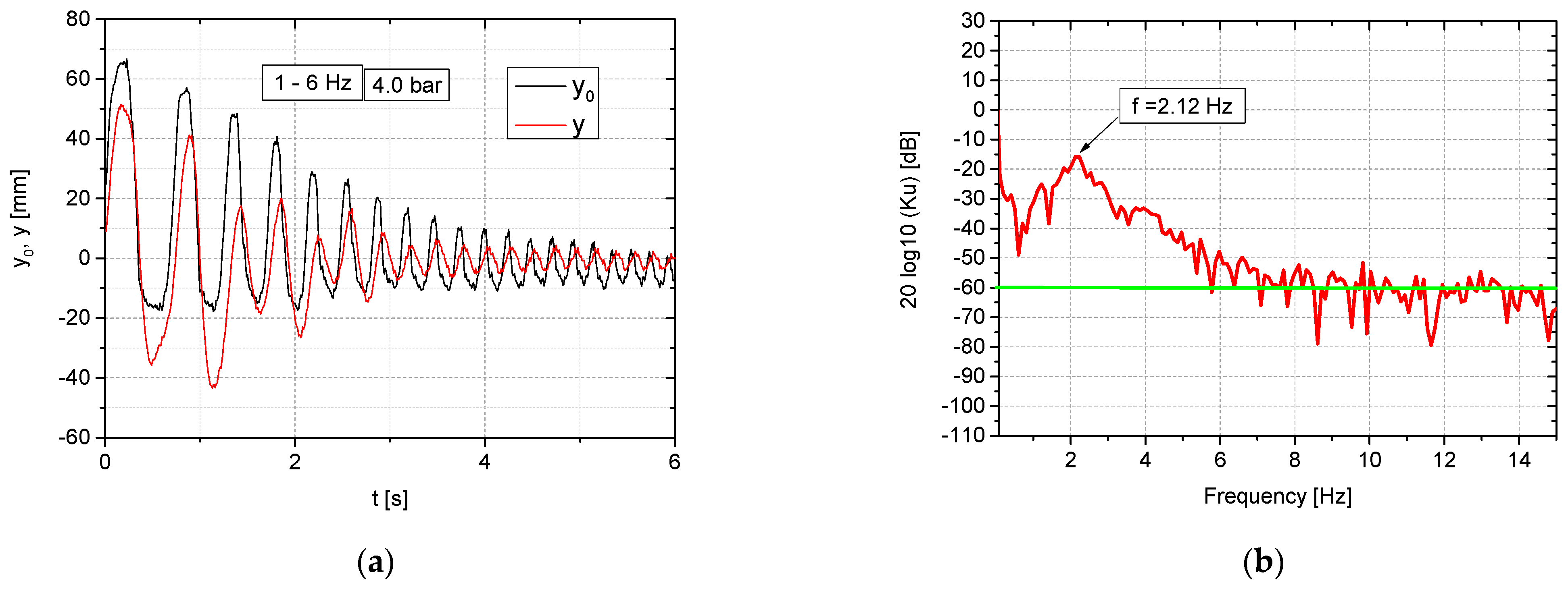 Applsci 14 06318 g018