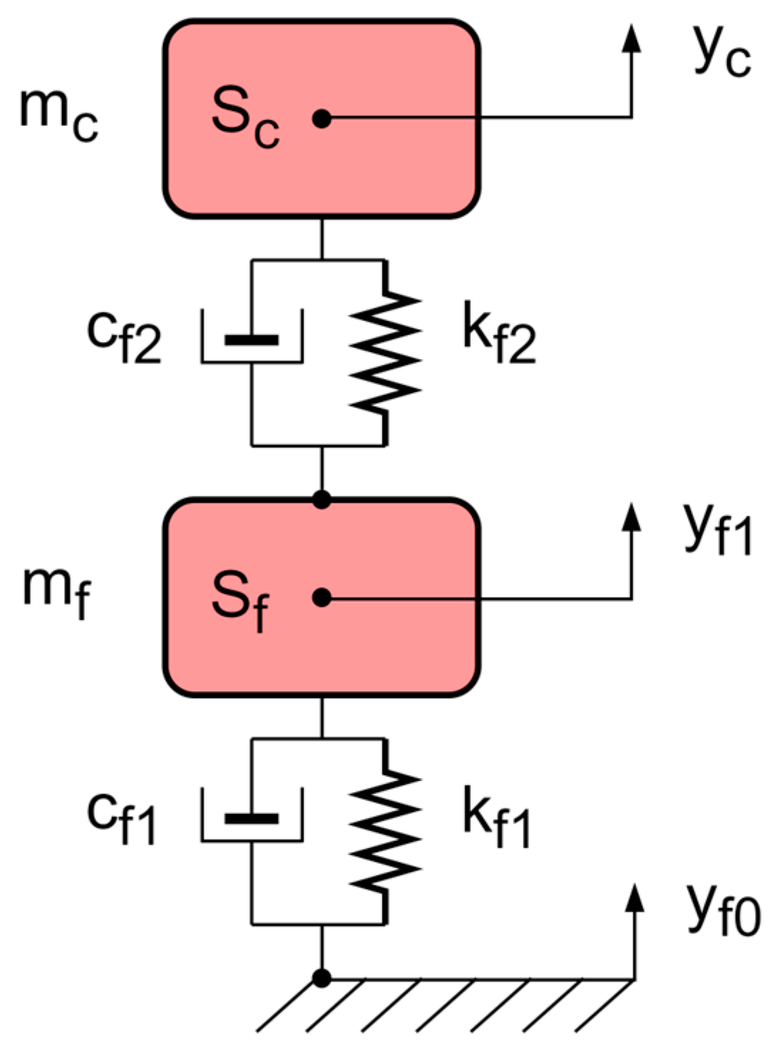 Applsci 14 06318 g0a1