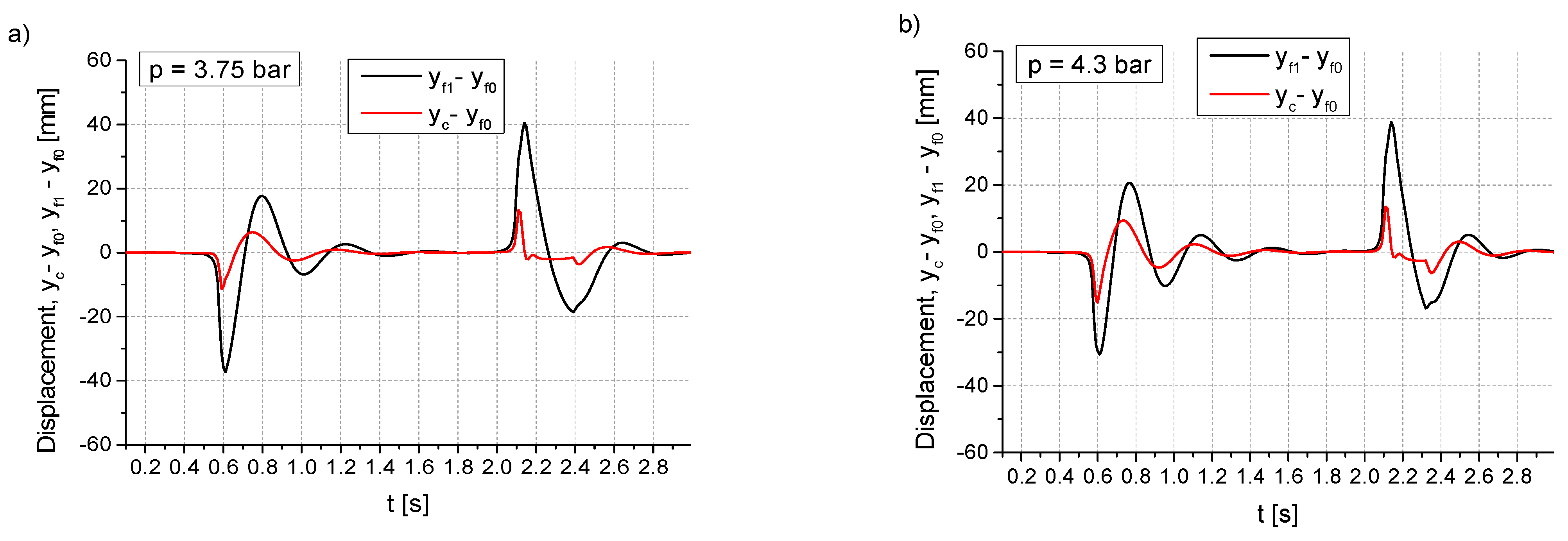 Applsci 14 06318 g0a2