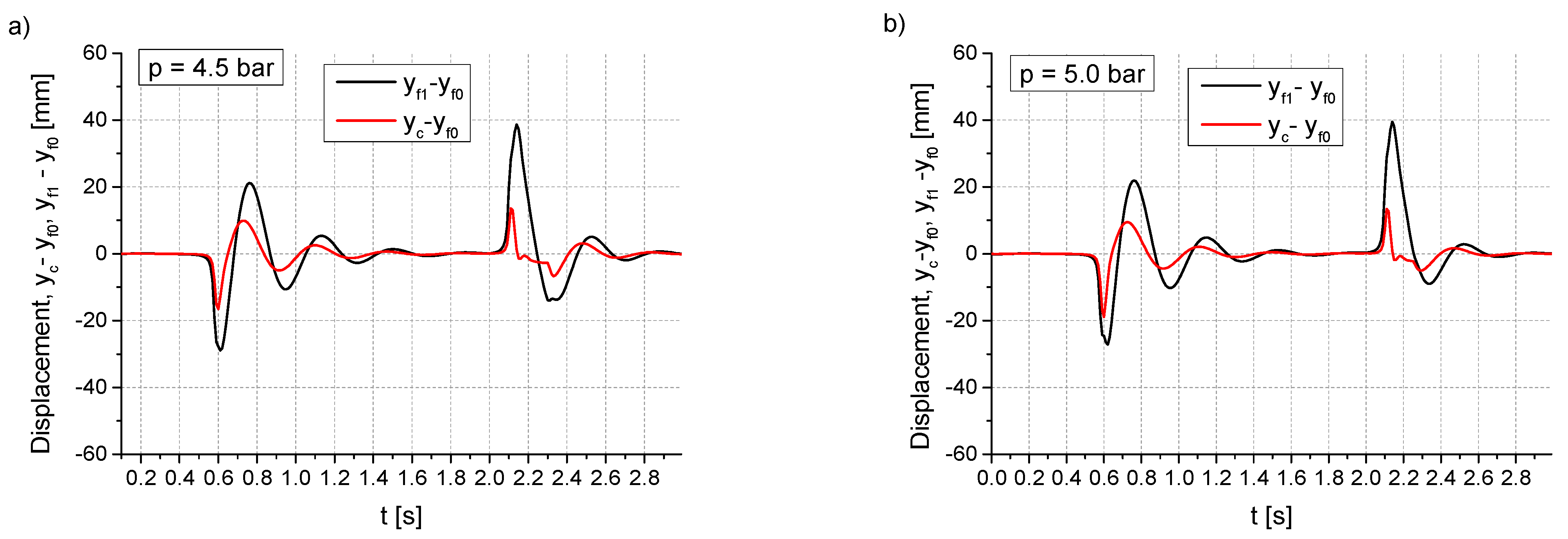Applsci 14 06318 g0a3