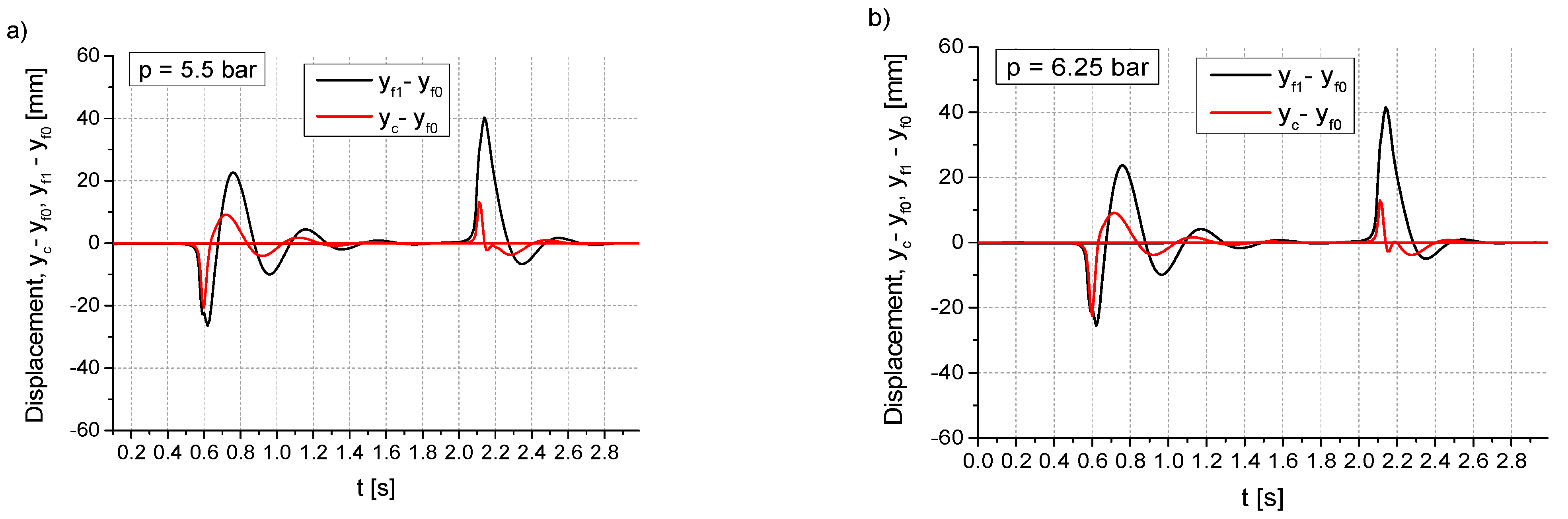 Applsci 14 06318 g0a4