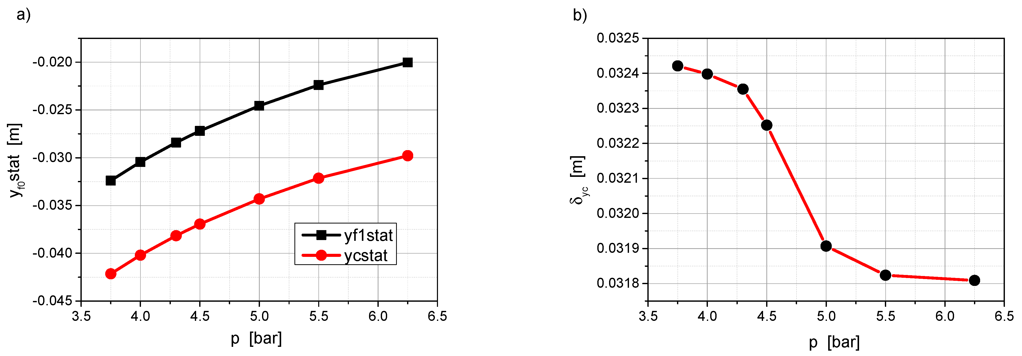 Applsci 14 06318 g0a5