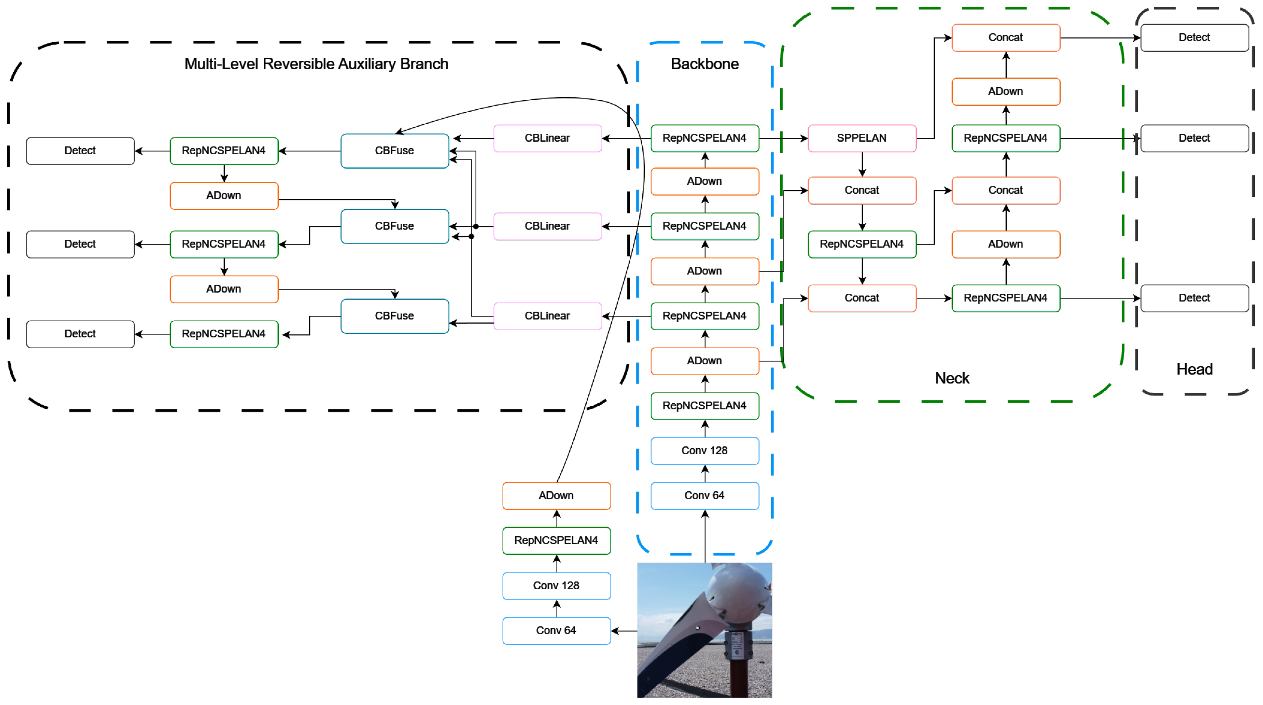 Applsci 14 06319 g002