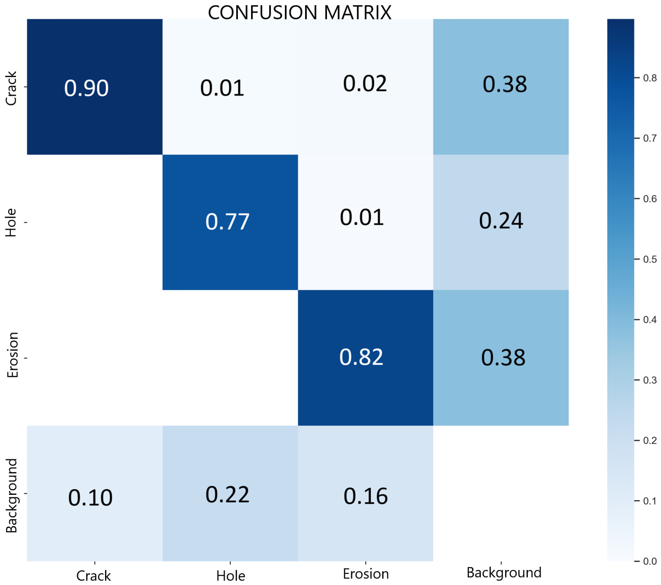 Applsci 14 06319 g006