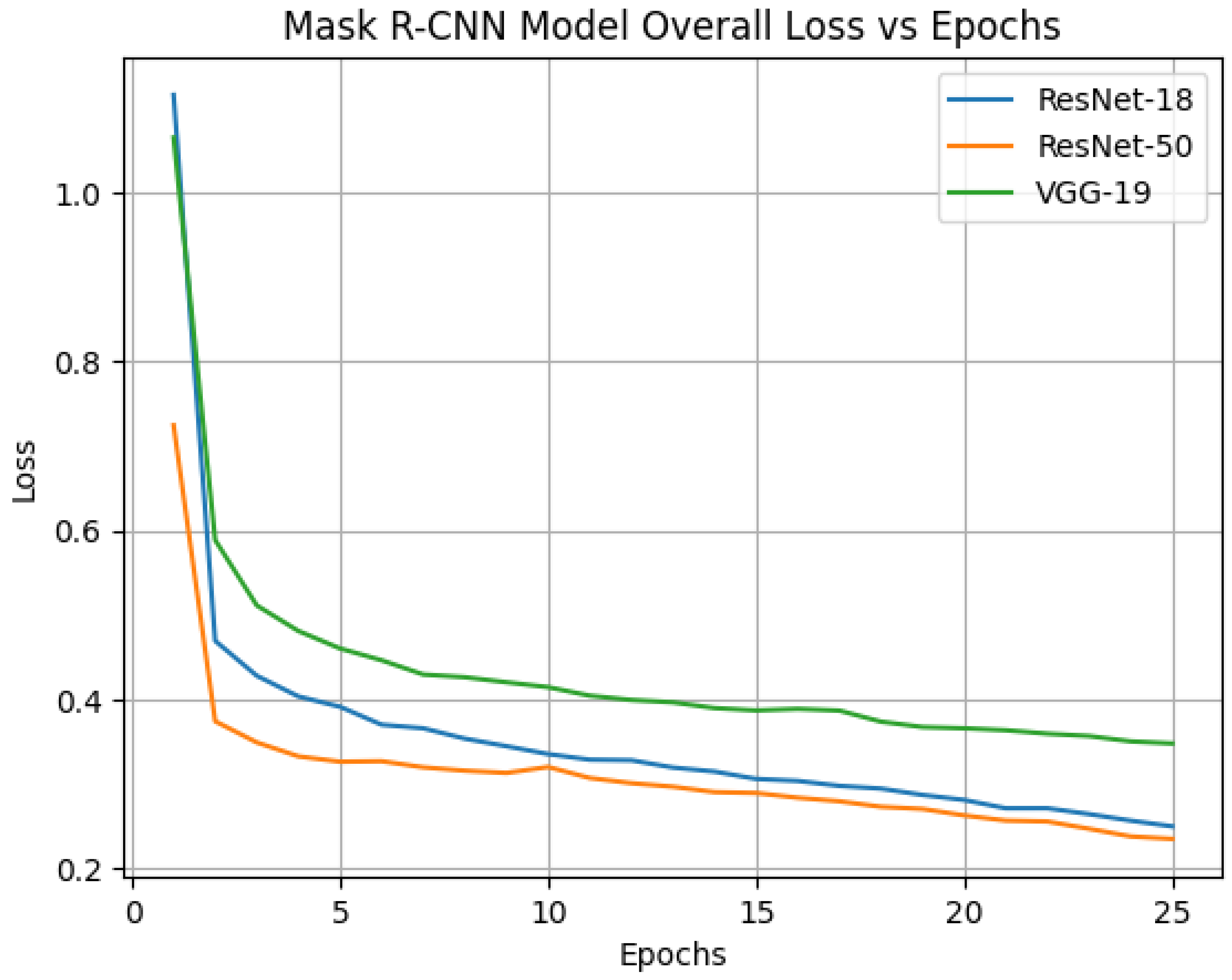 Applsci 14 06319 g009