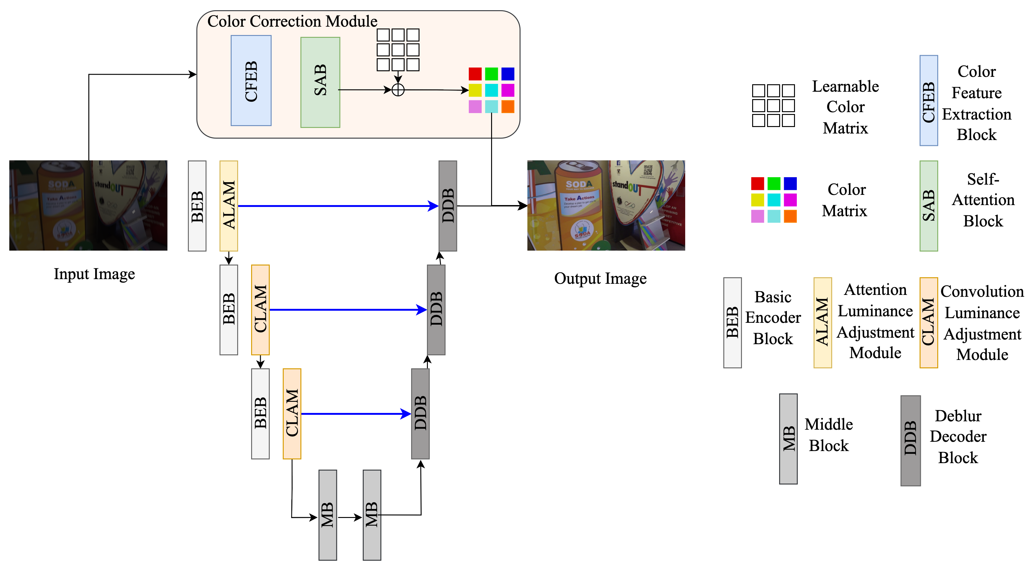 Applsci 14 06320 g001