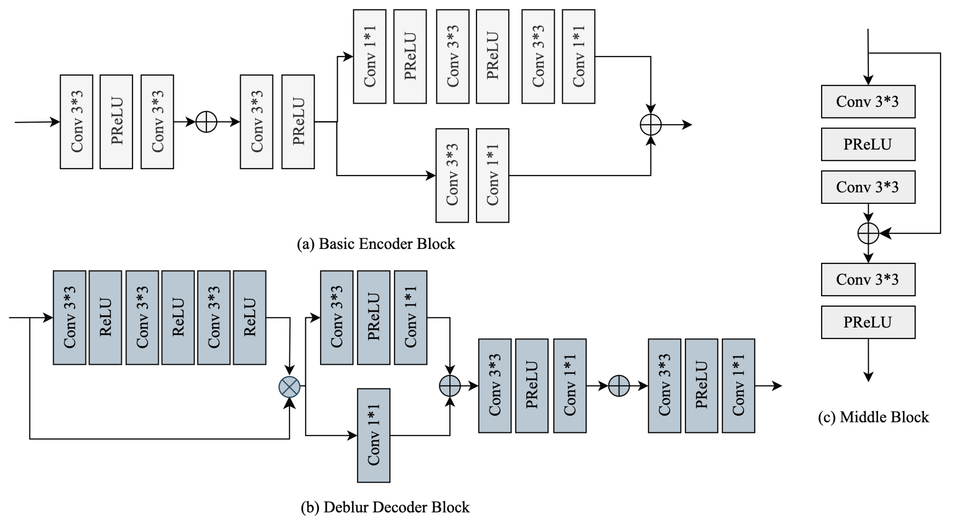 Applsci 14 06320 g002