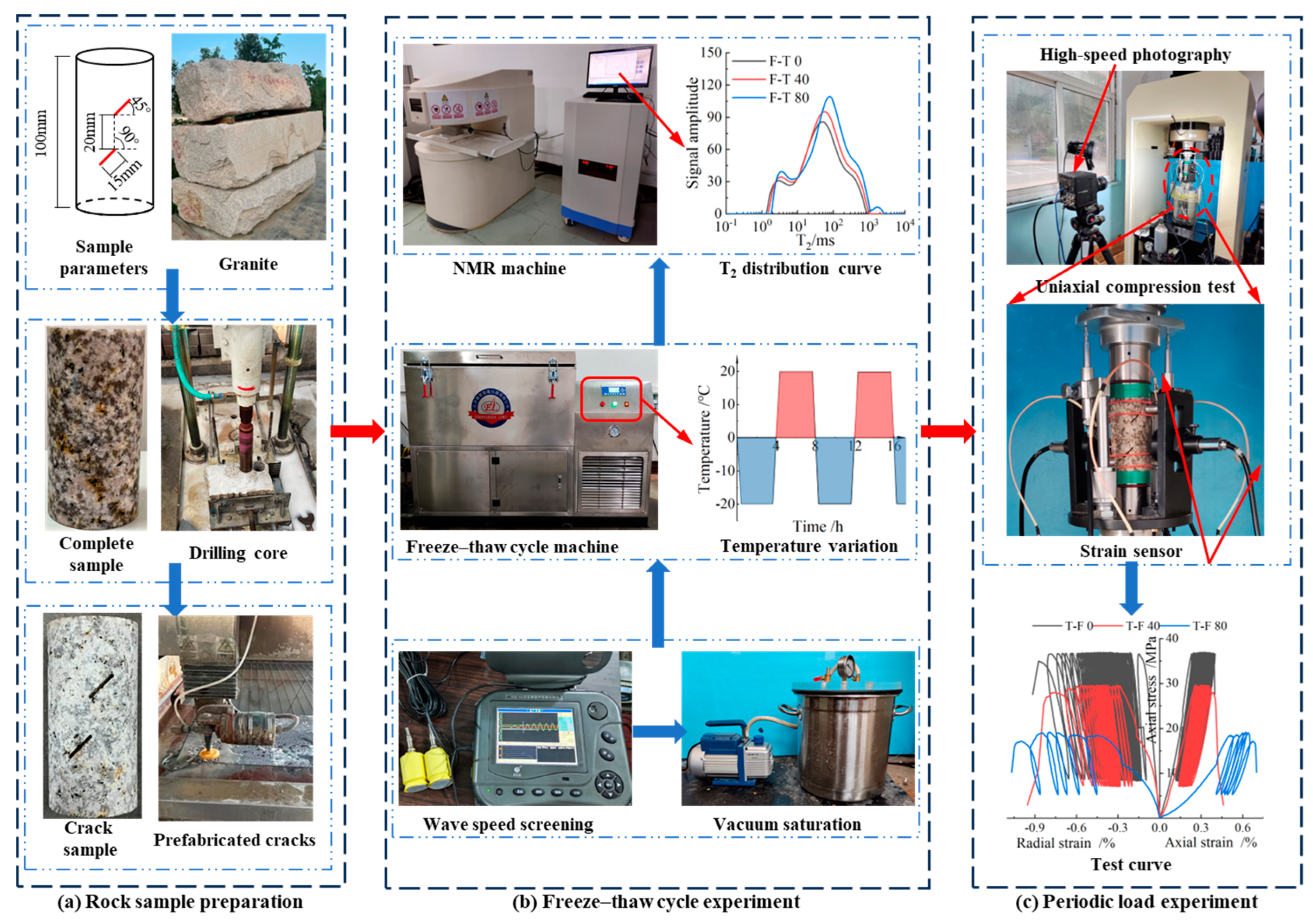 Applsci 14 06324 g002