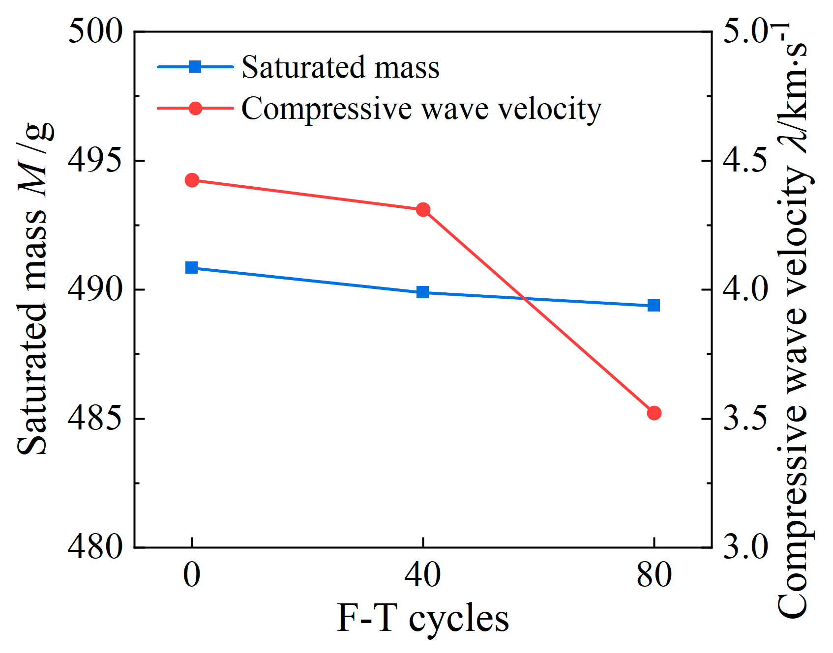 Applsci 14 06324 g006