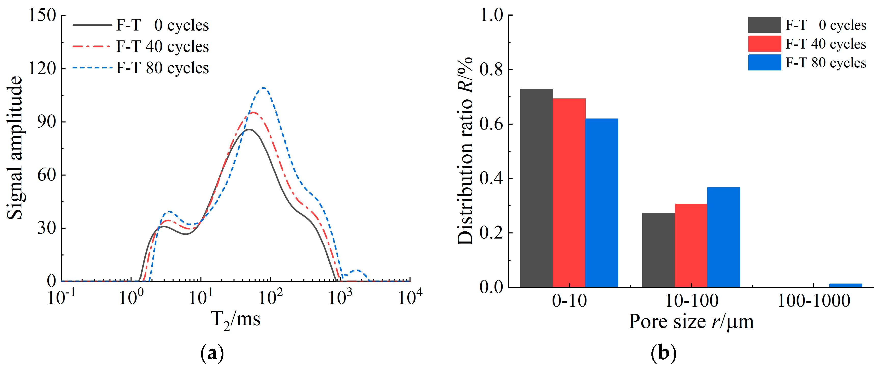 Applsci 14 06324 g007