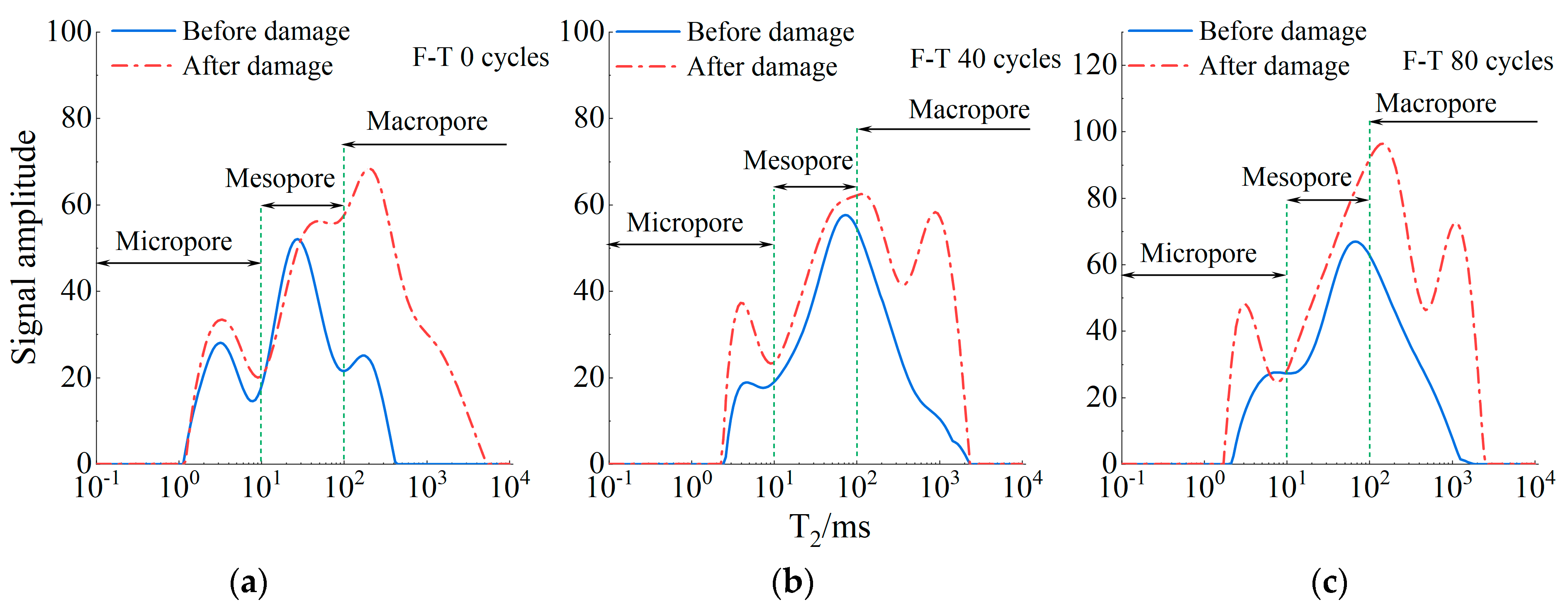 Applsci 14 06324 g008