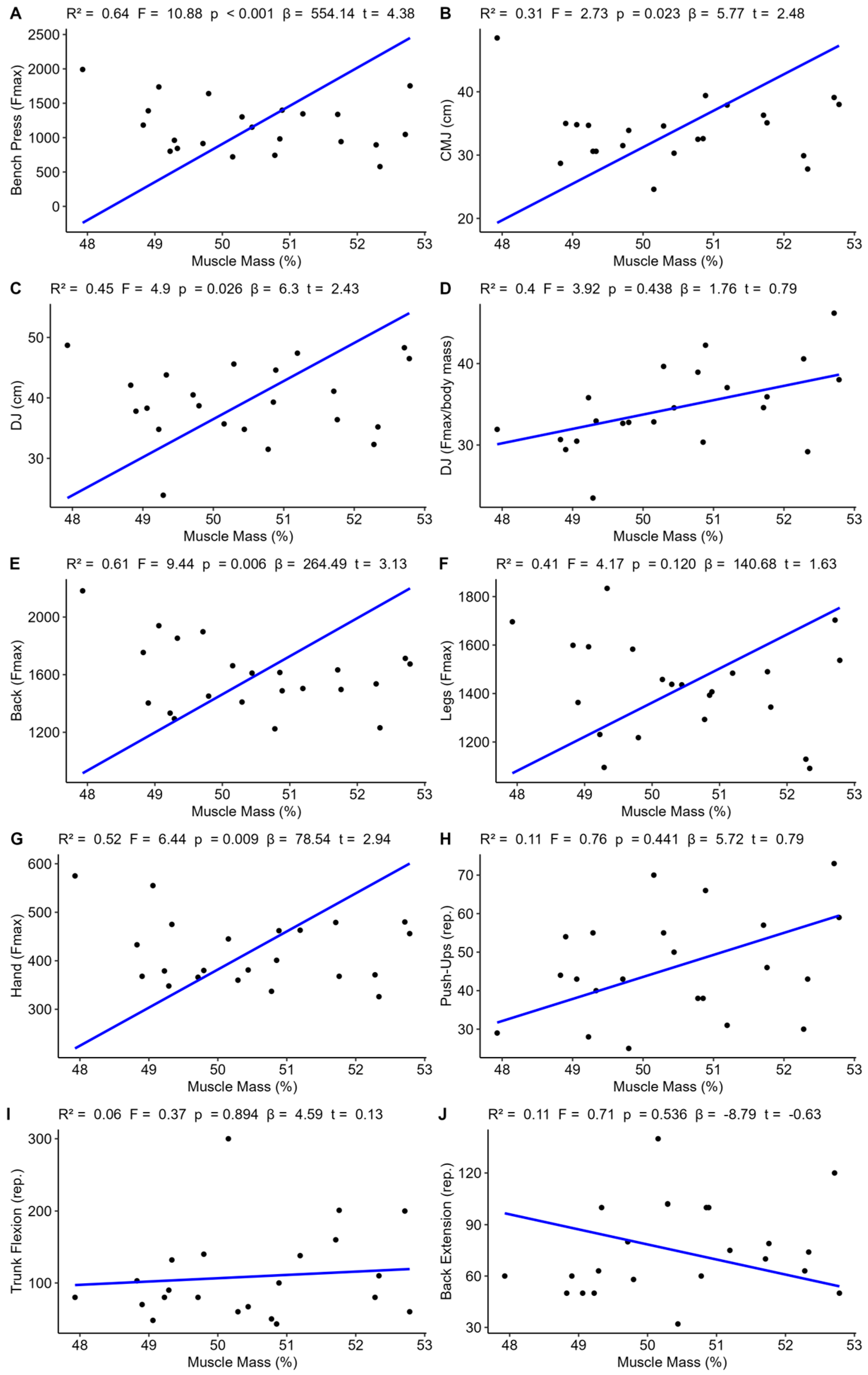 Applsci 14 06327 g001