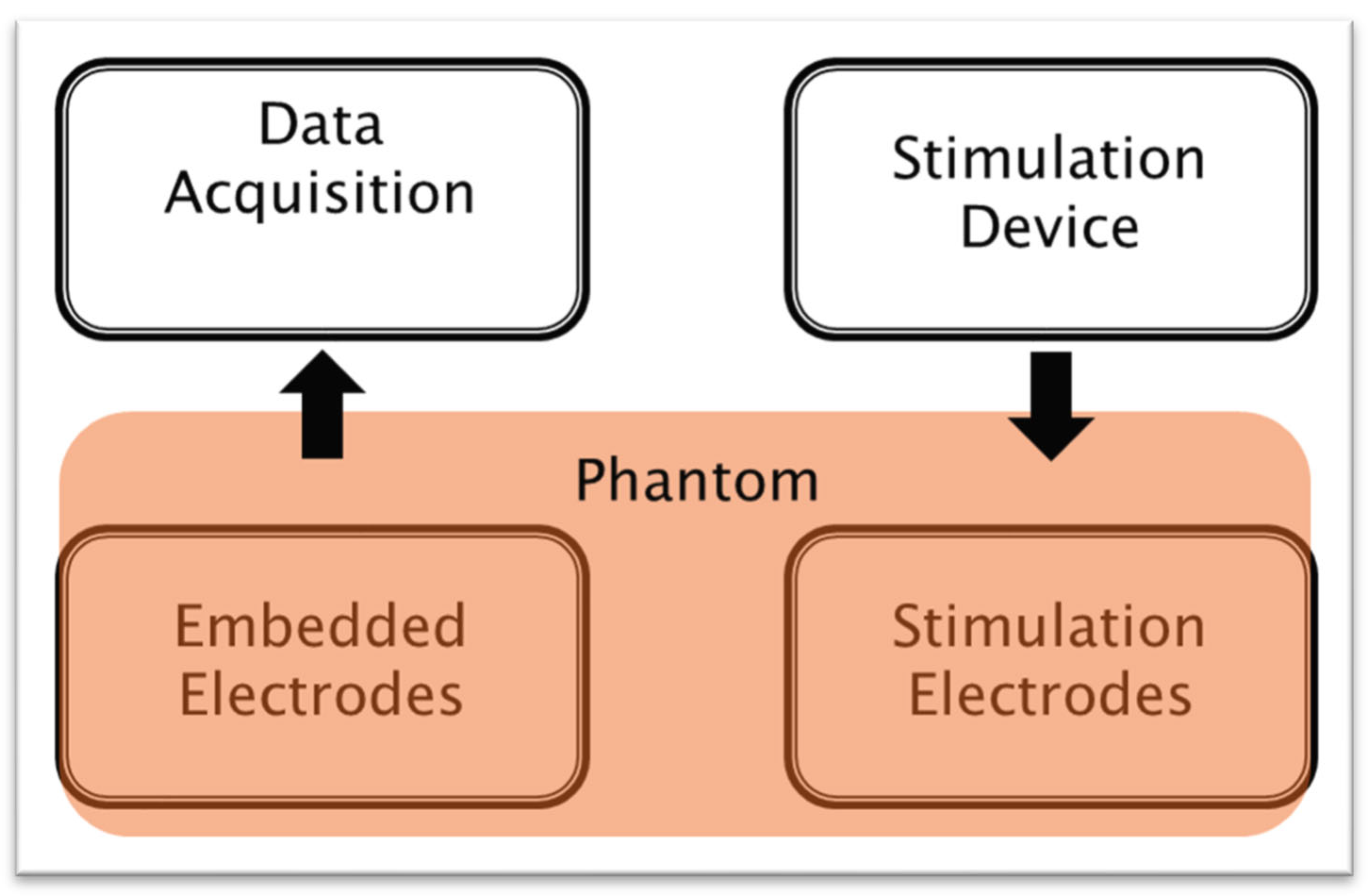 Applsci 14 06328 g004