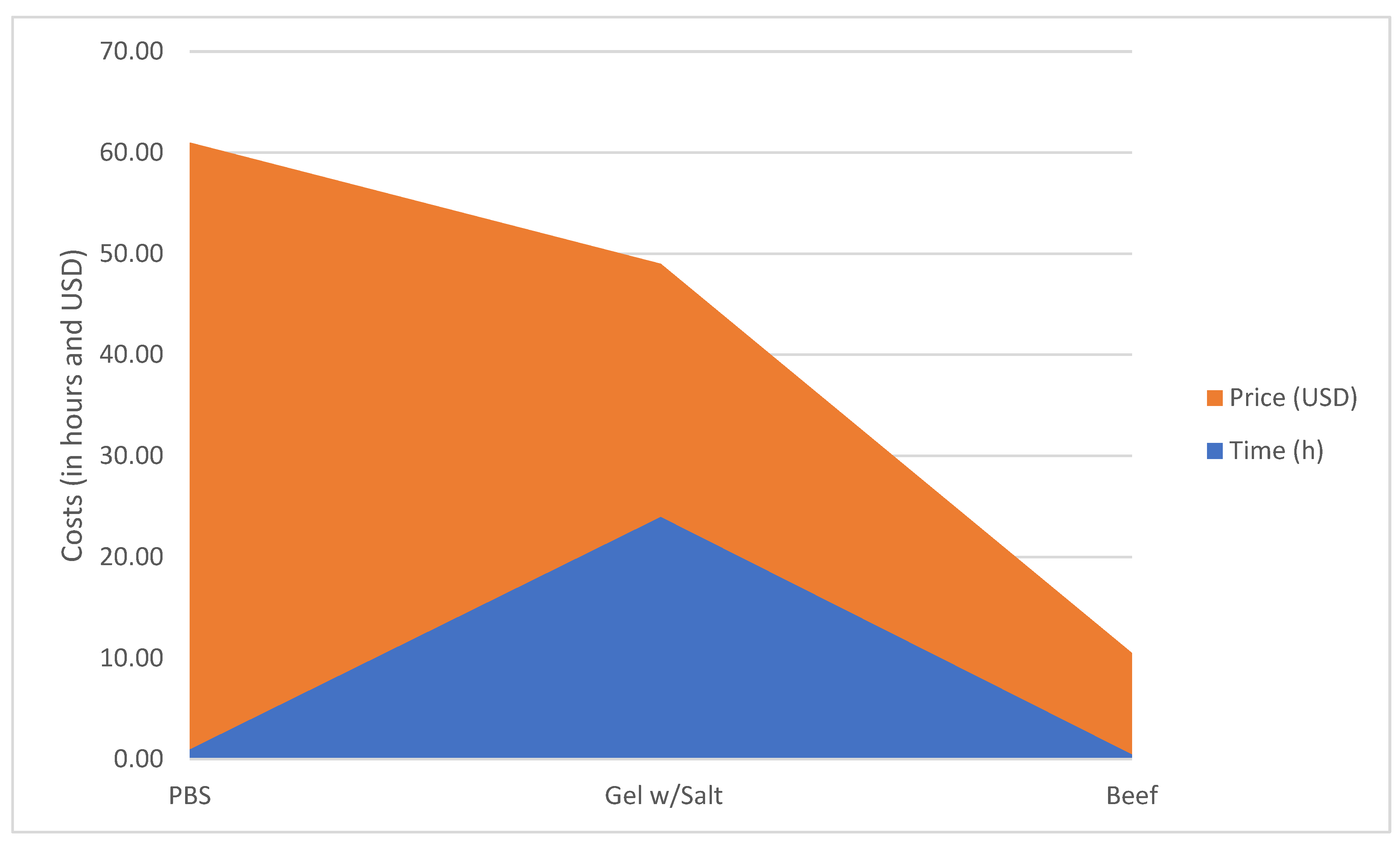 Applsci 14 06328 g005
