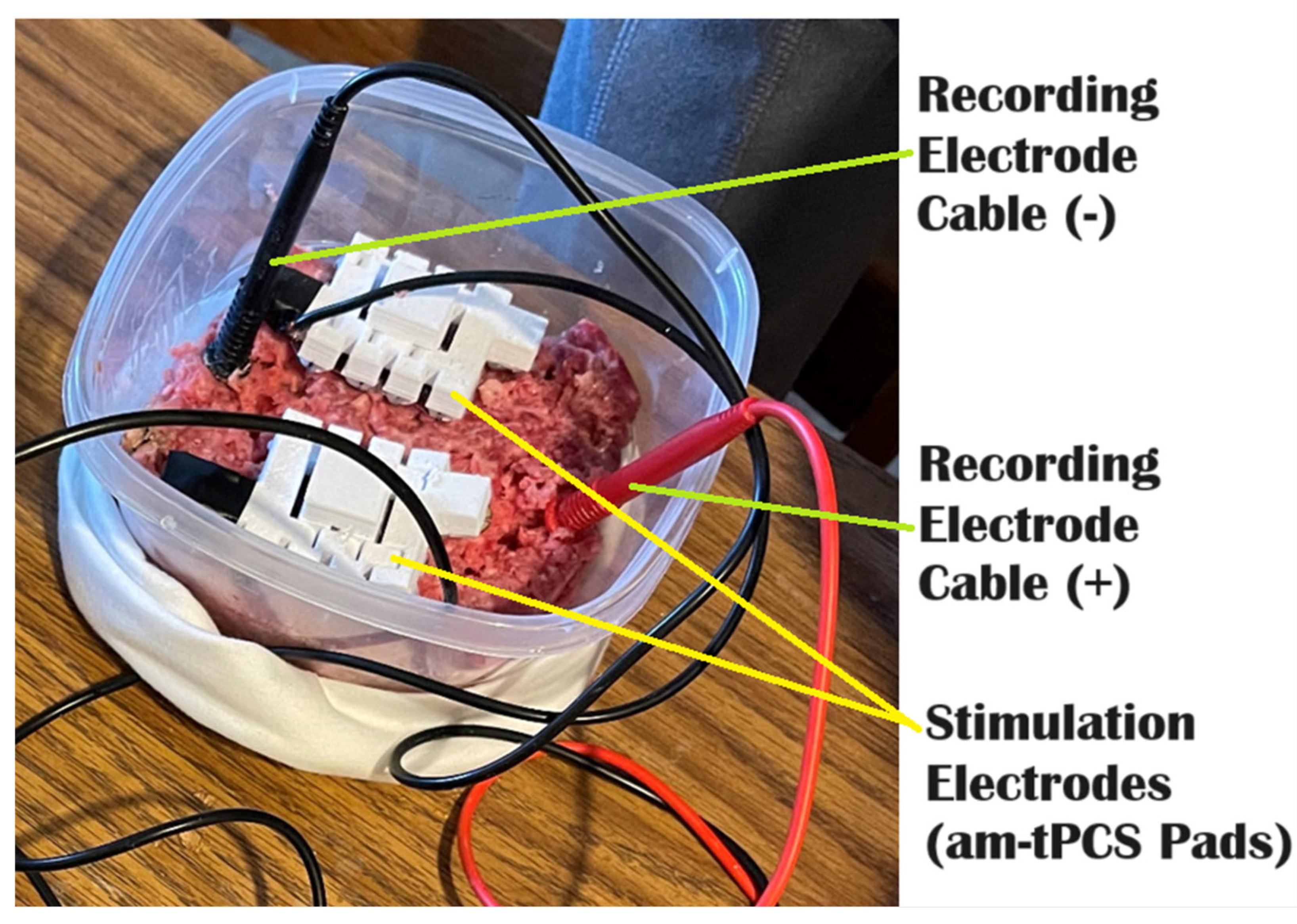 Applsci 14 06328 g007