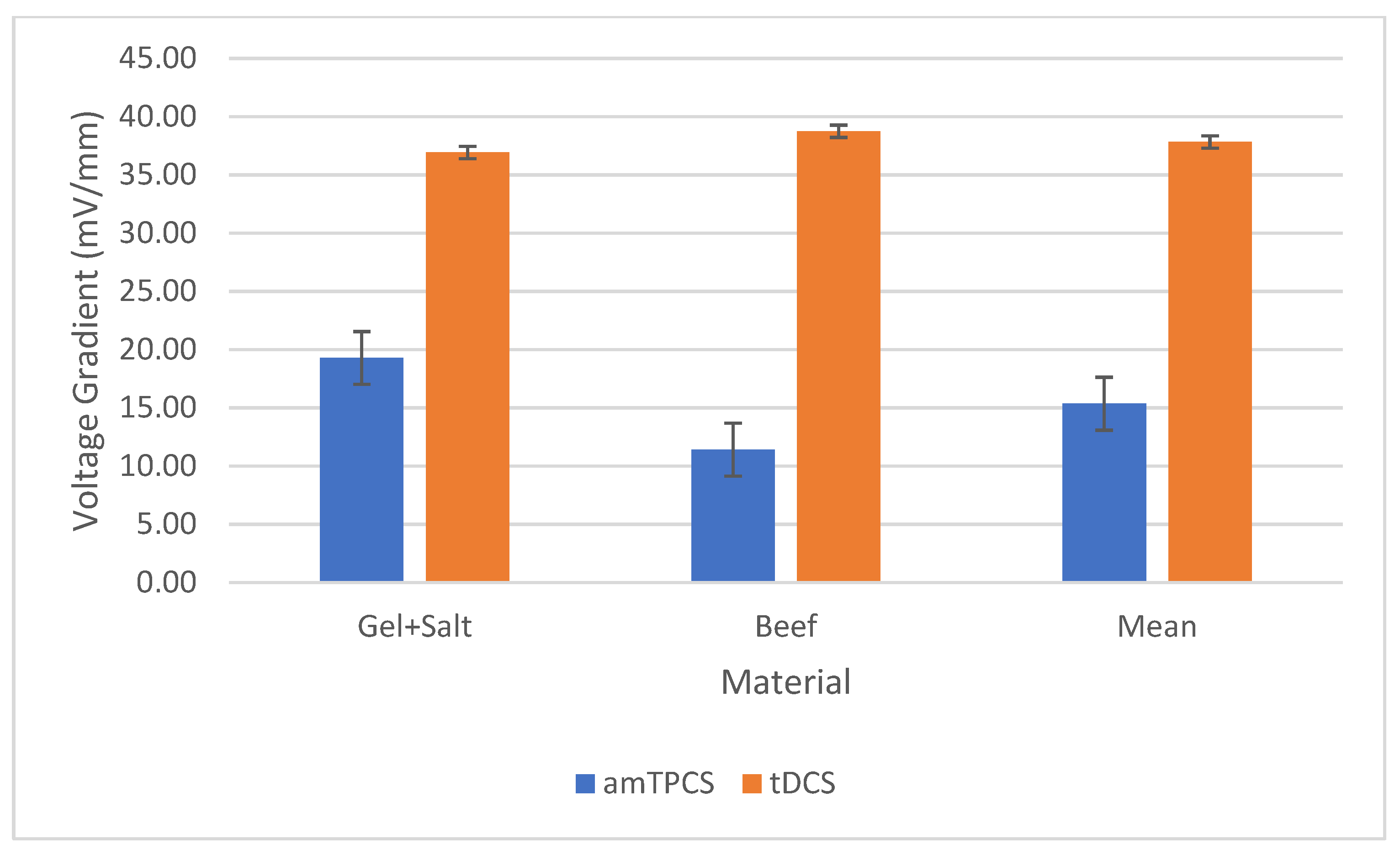 Applsci 14 06328 g009