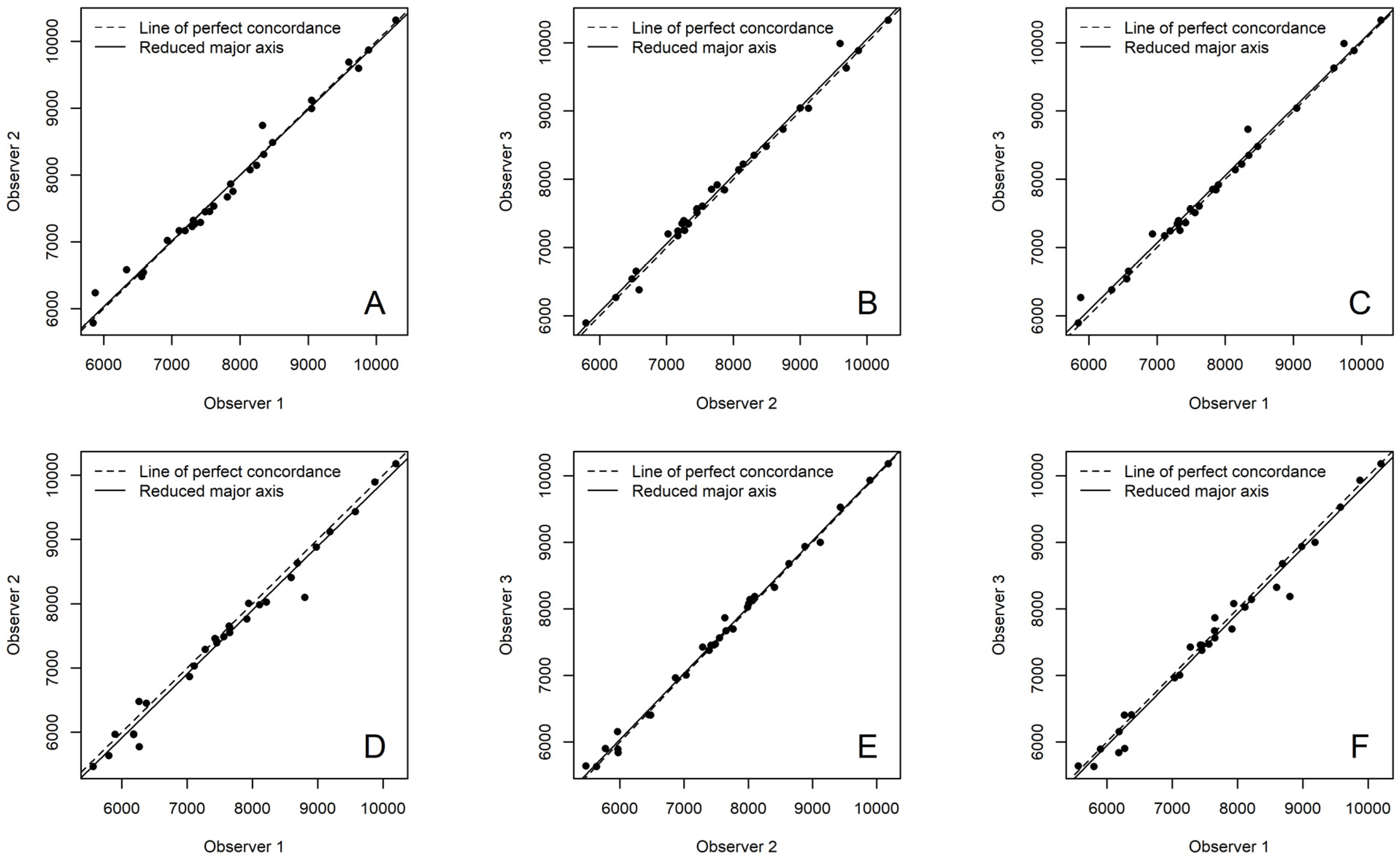 Applsci 14 06334 g005