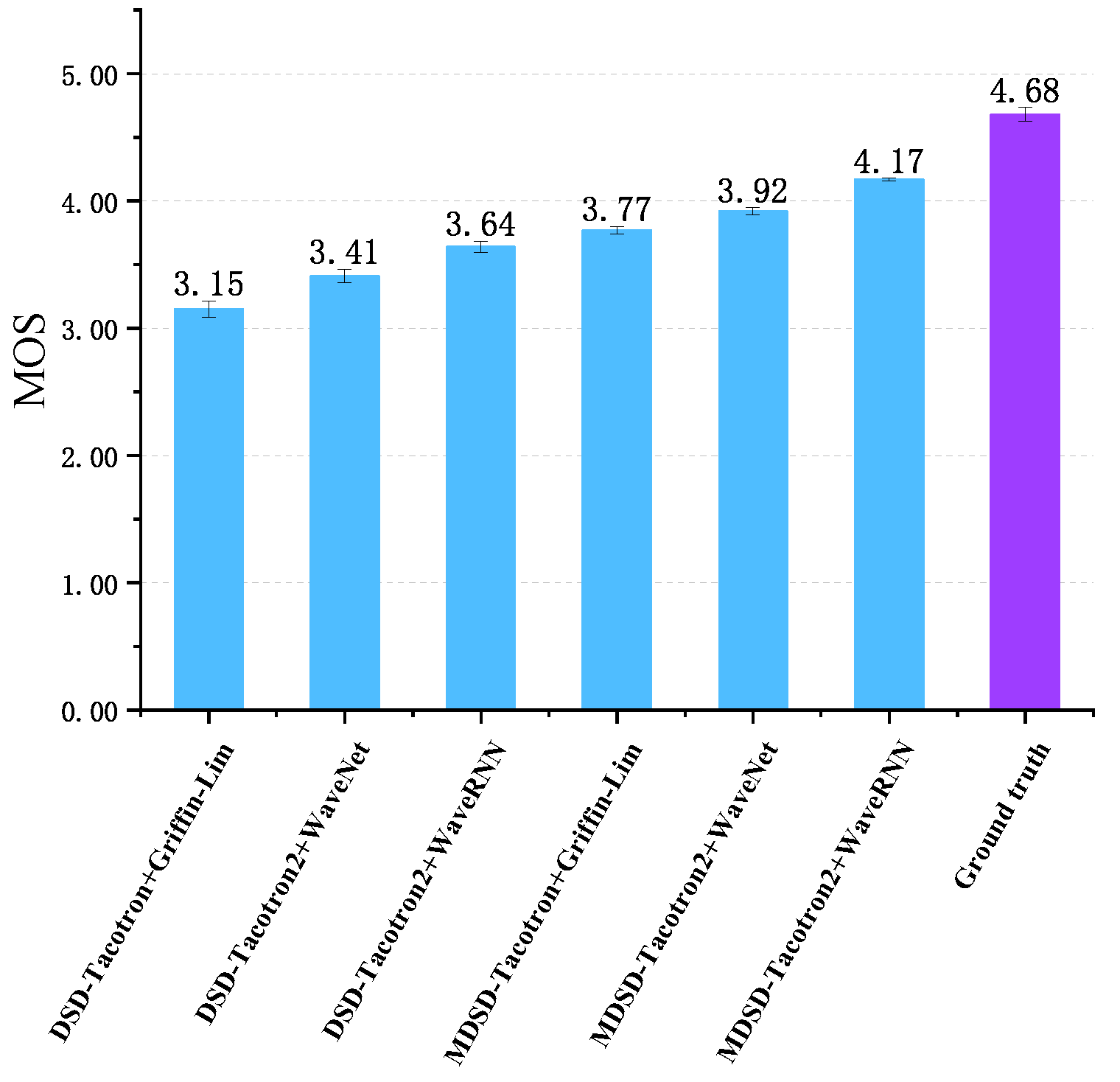 Applsci 14 06336 g007