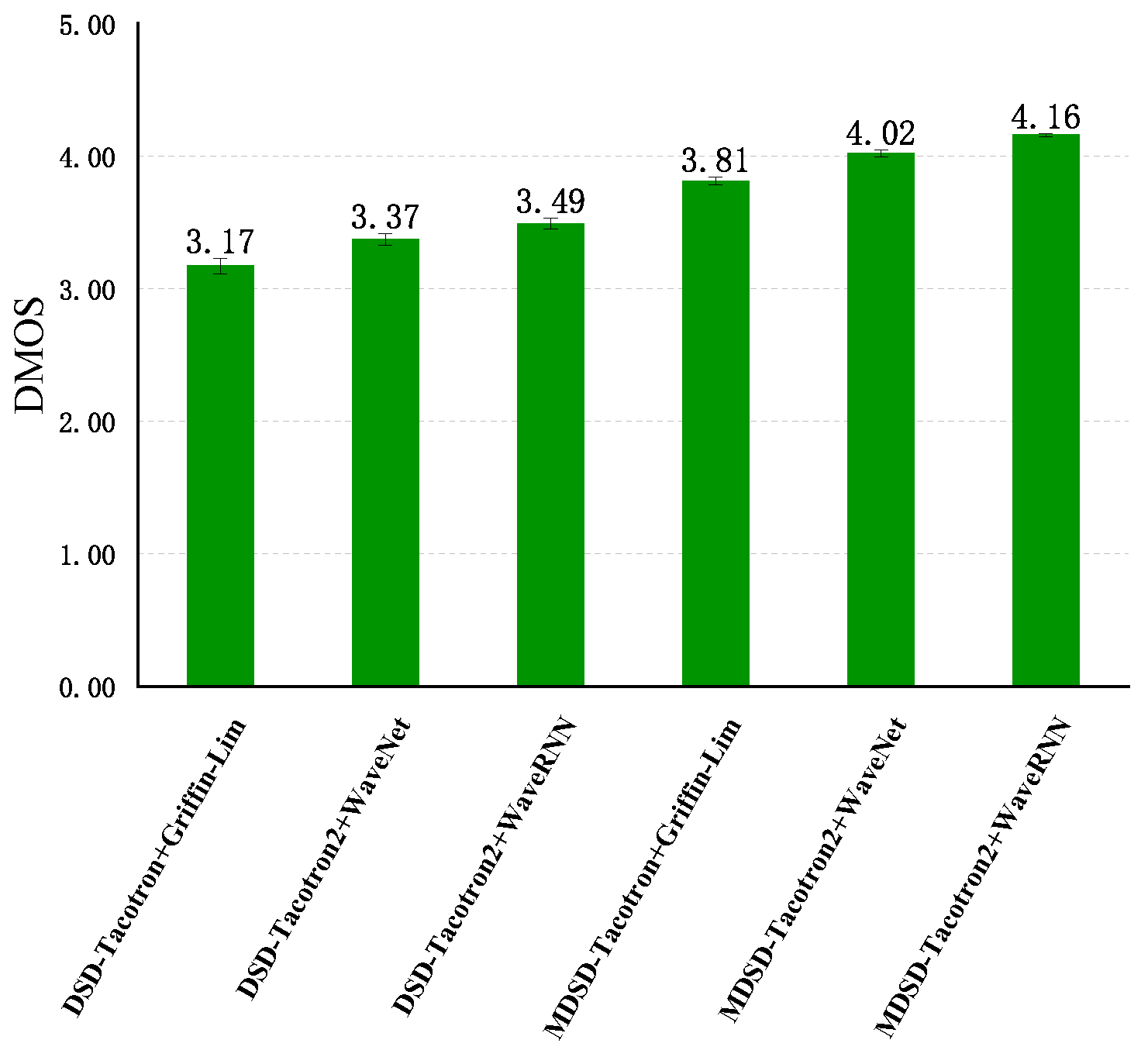 Applsci 14 06336 g009