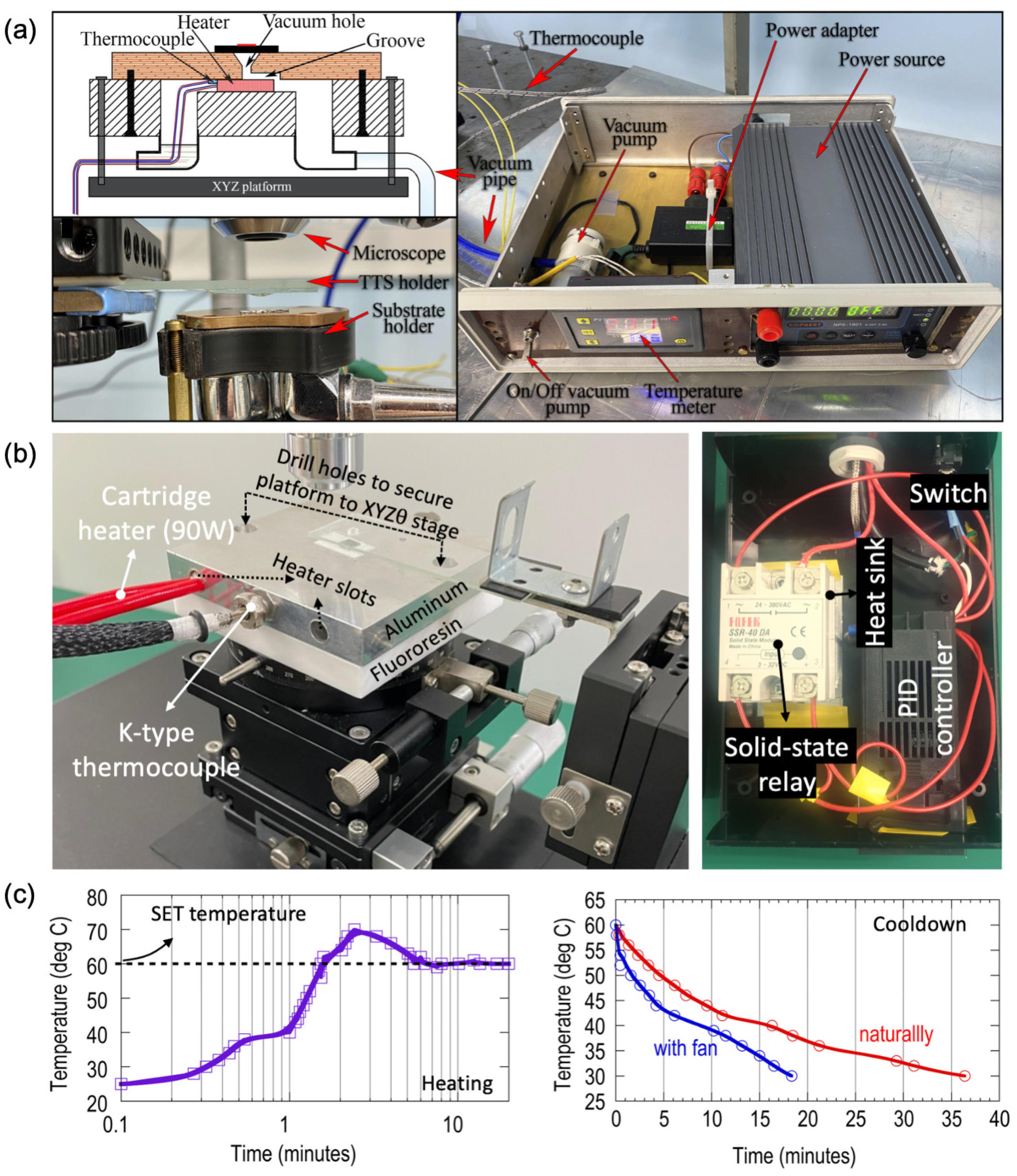 Applsci 14 06341 g002
