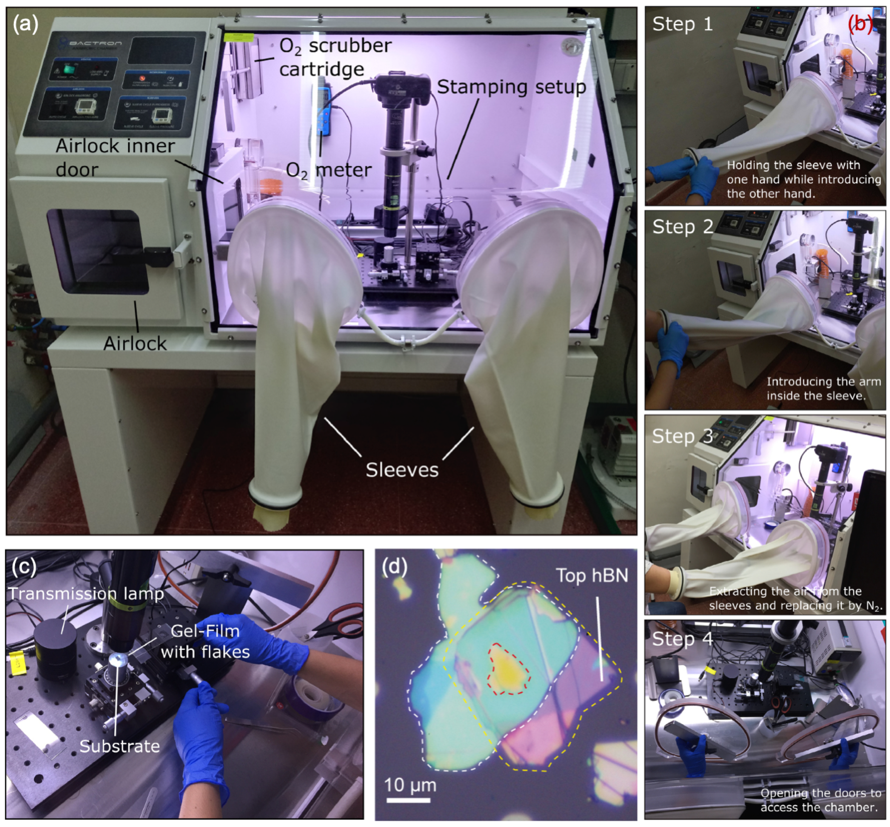 Applsci 14 06341 g004