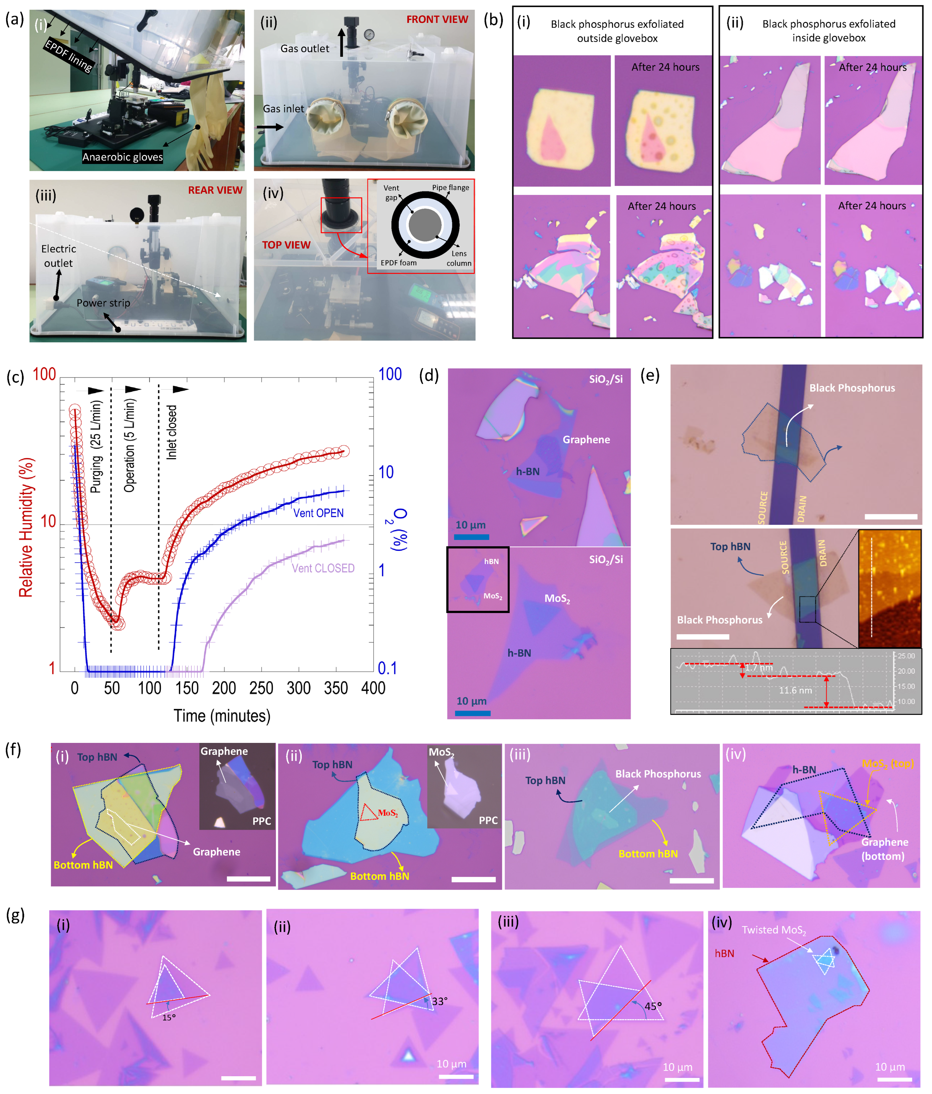 Applsci 14 06341 g006