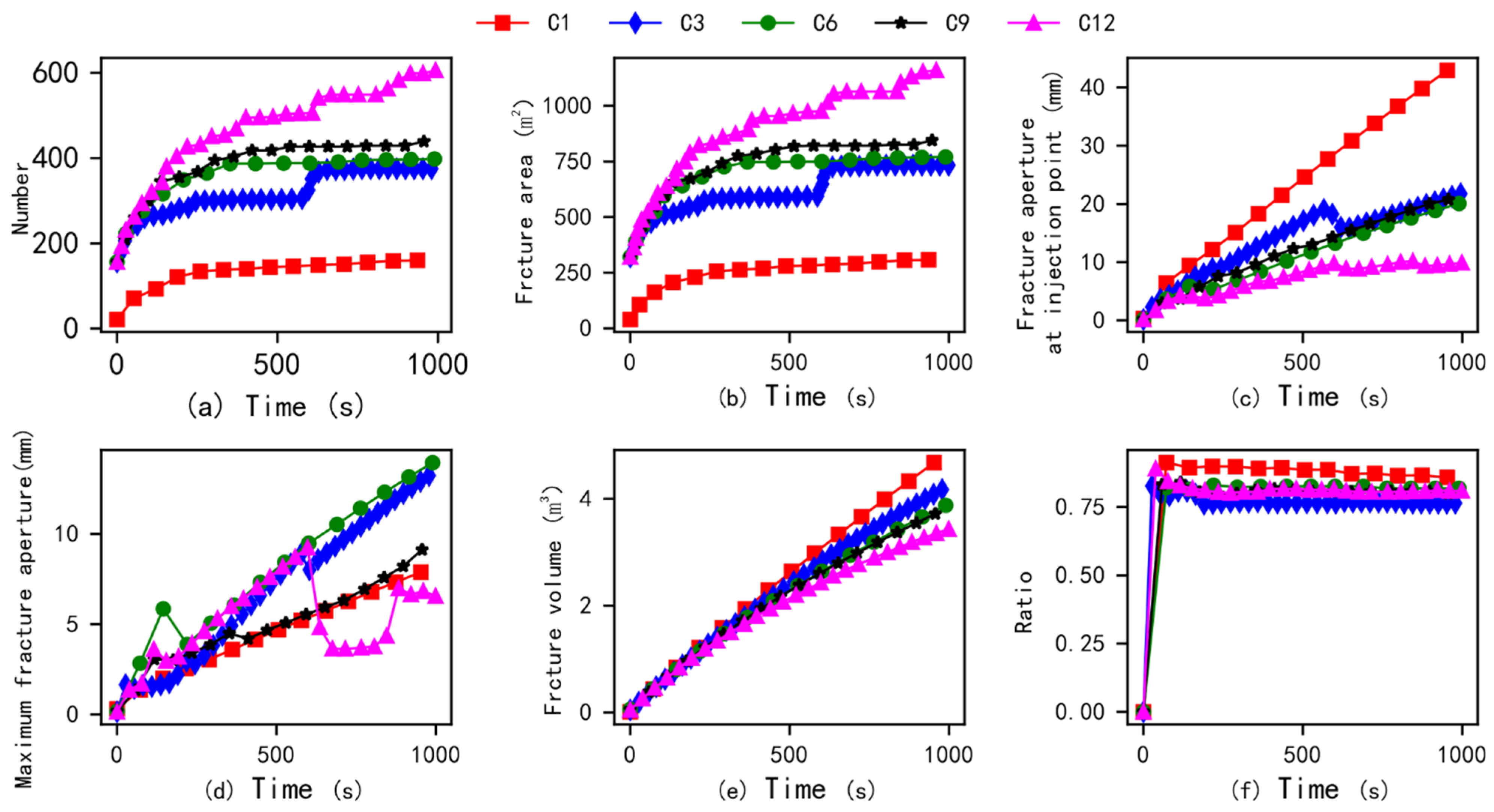 Applsci 14 06342 g003