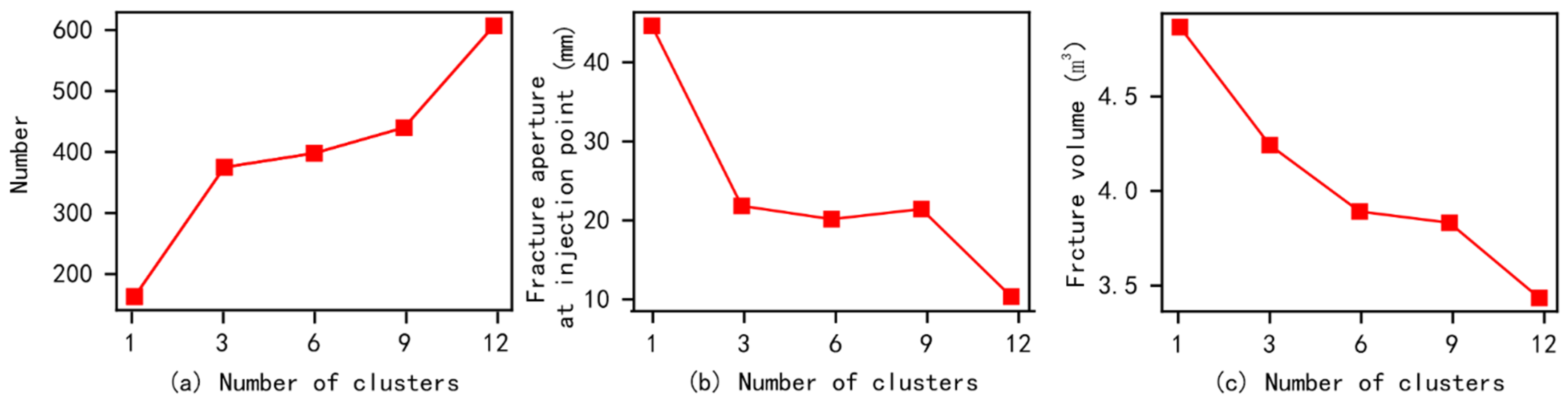 Applsci 14 06342 g004