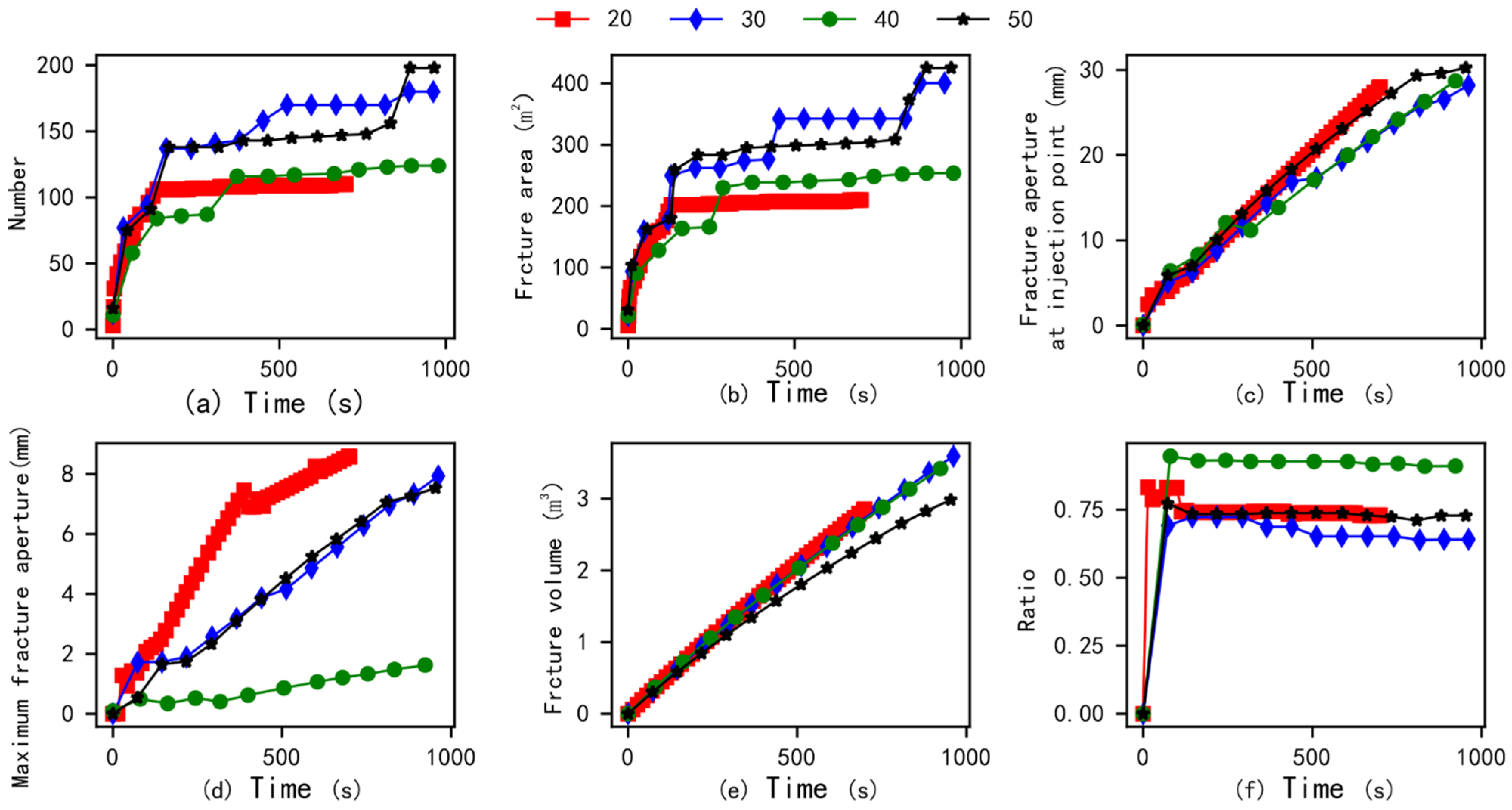 Applsci 14 06342 g006