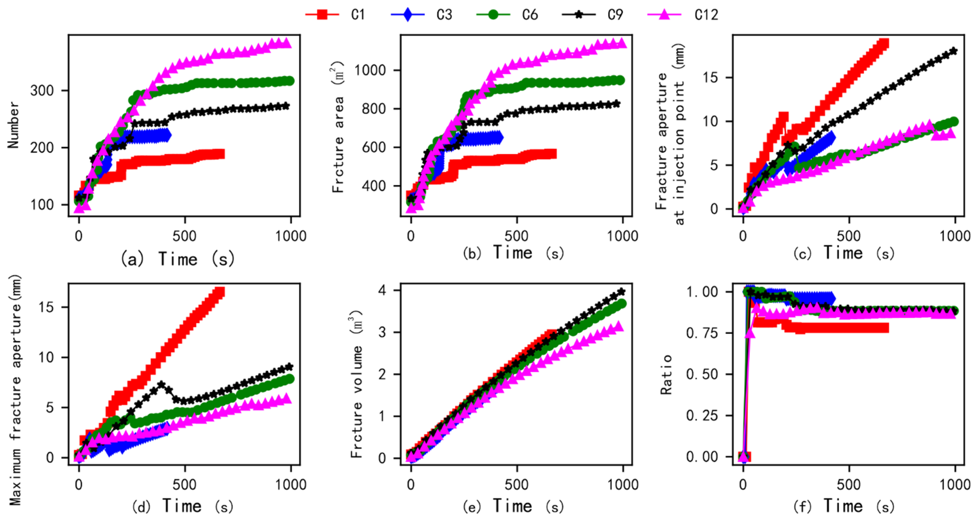 Applsci 14 06342 g010