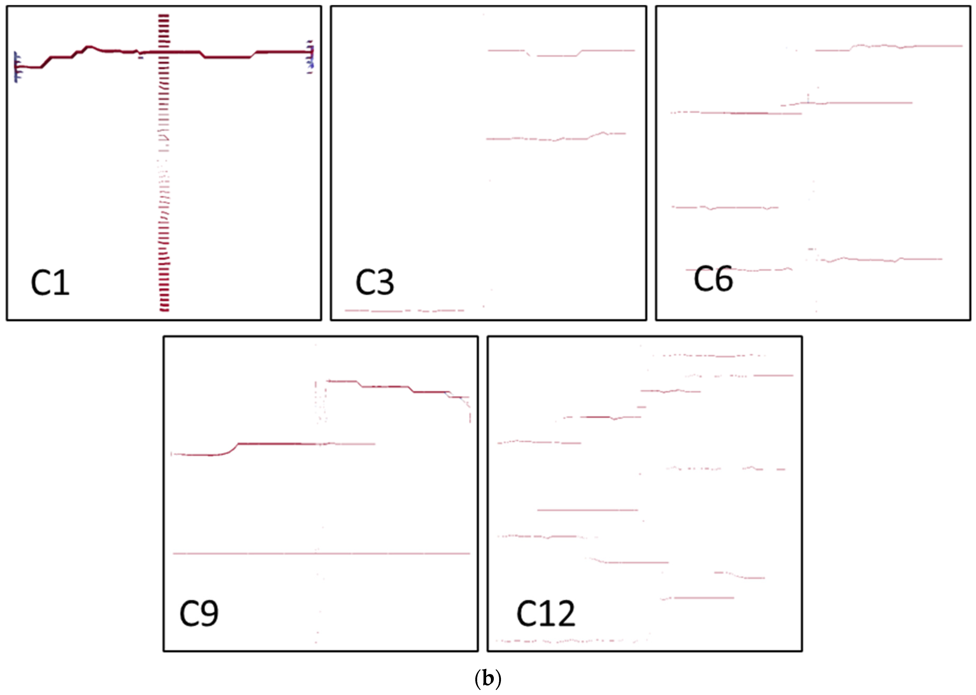 Applsci 14 06342 g011b