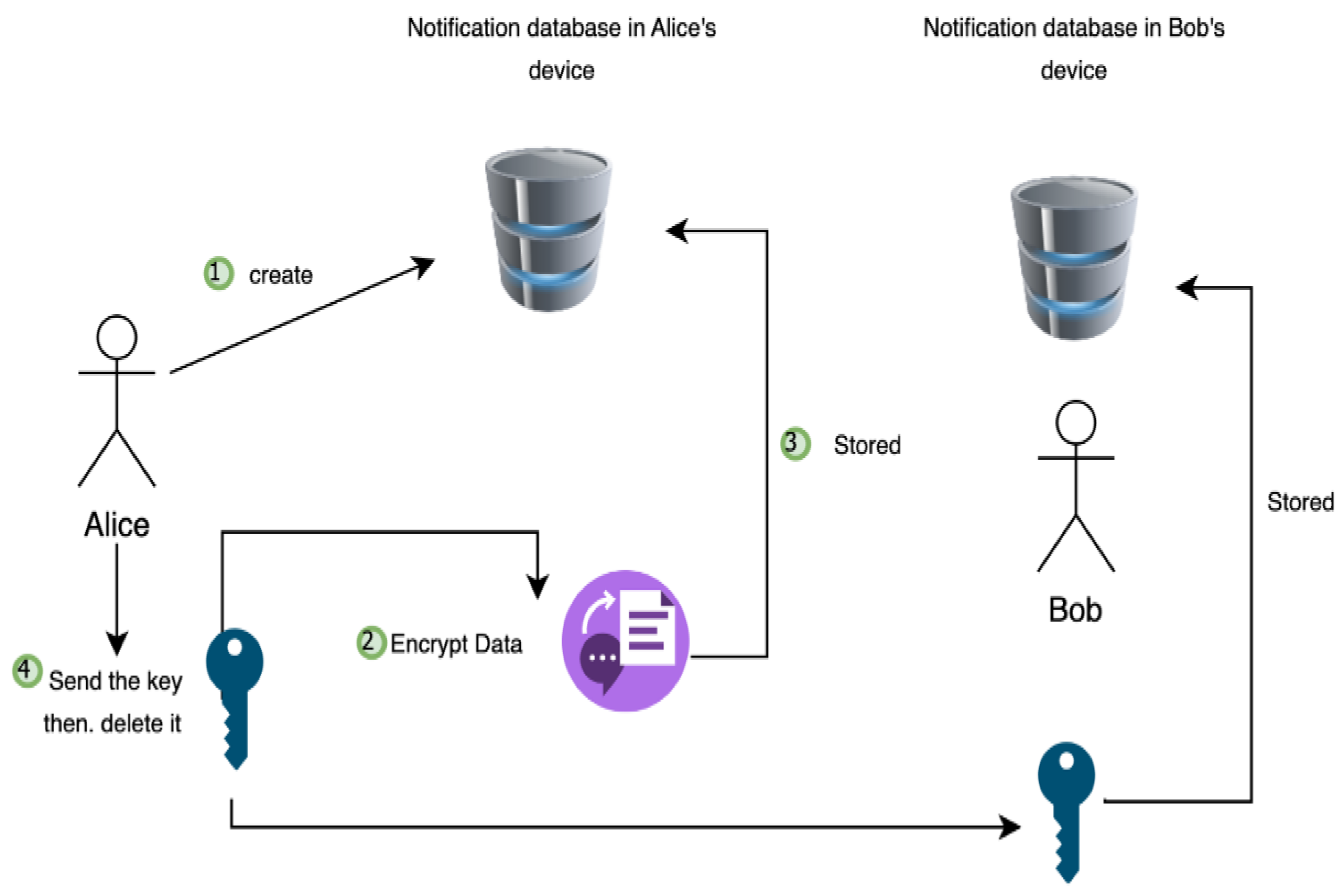 Applsci 14 06348 g001