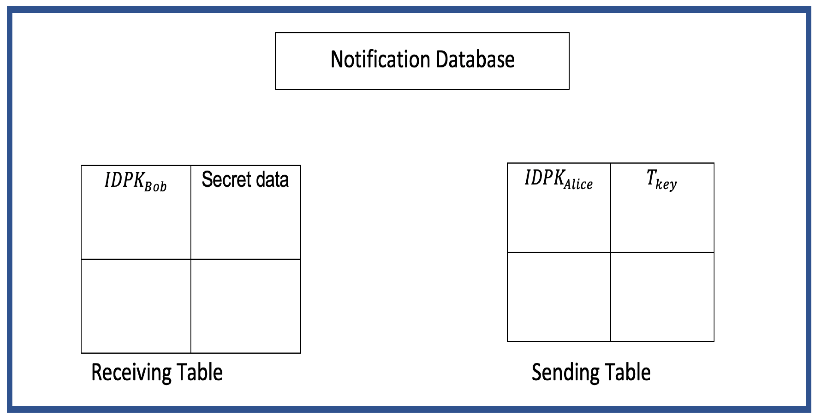 Applsci 14 06348 g002