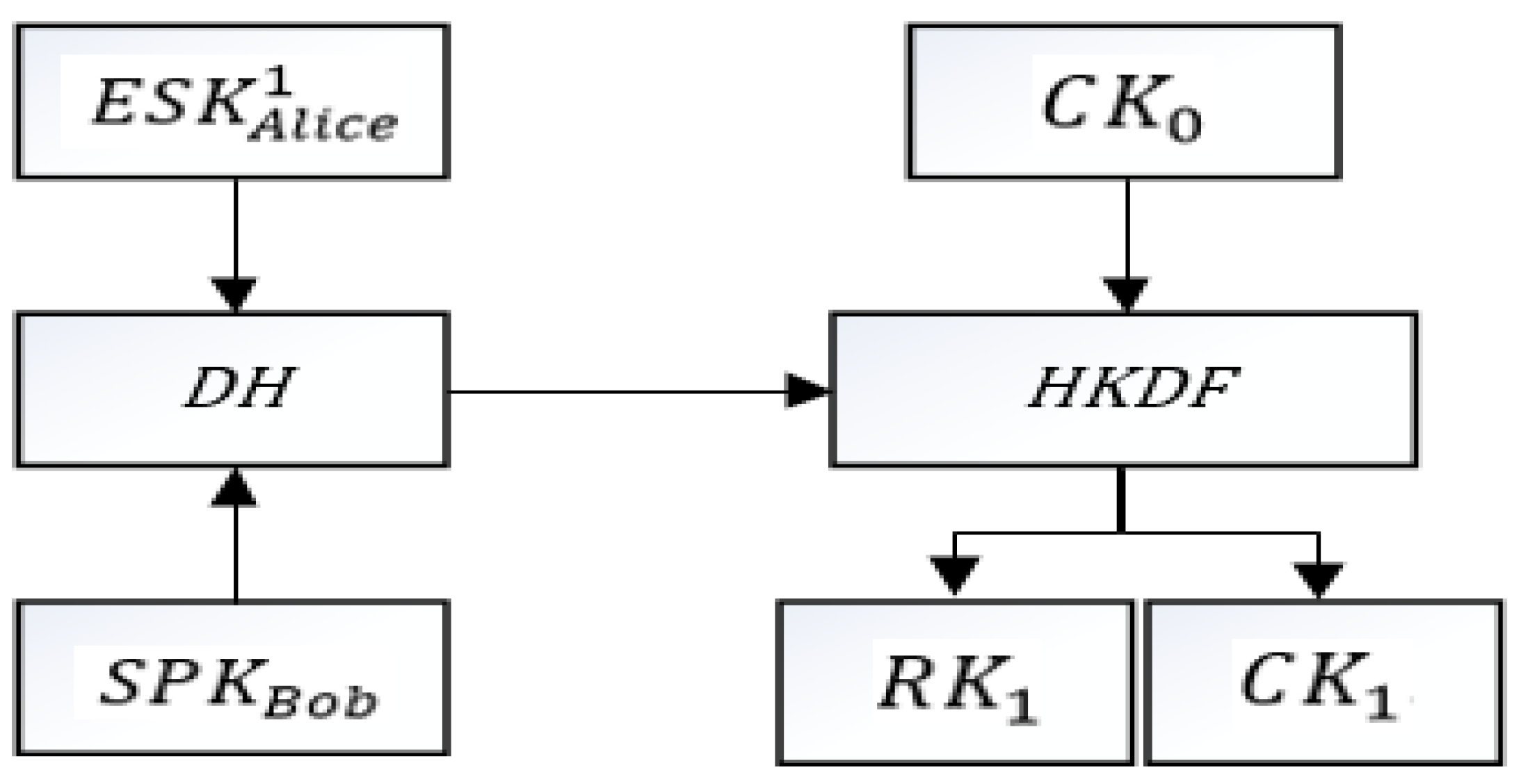 Applsci 14 06348 g004