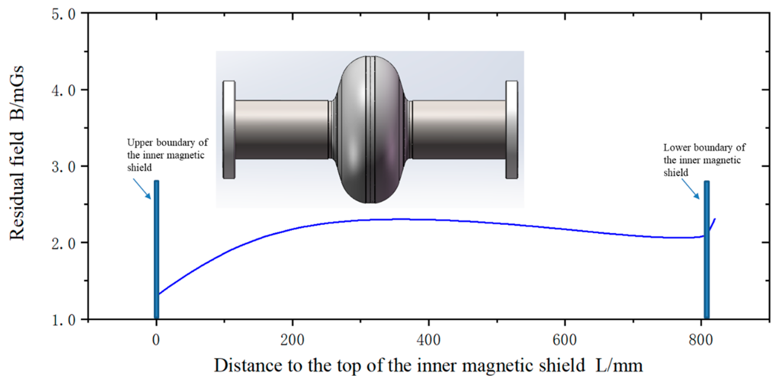 Applsci 14 06350 g003