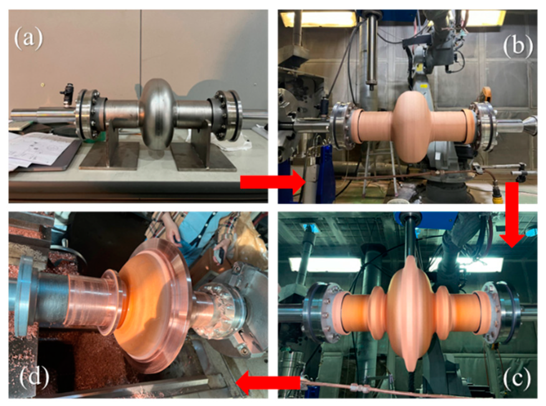 Applsci 14 06350 g006