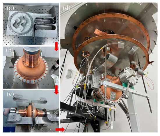 Continuous Wave Mode Test of Conduction-Cooled Nb3Sn Radio Frequency ...