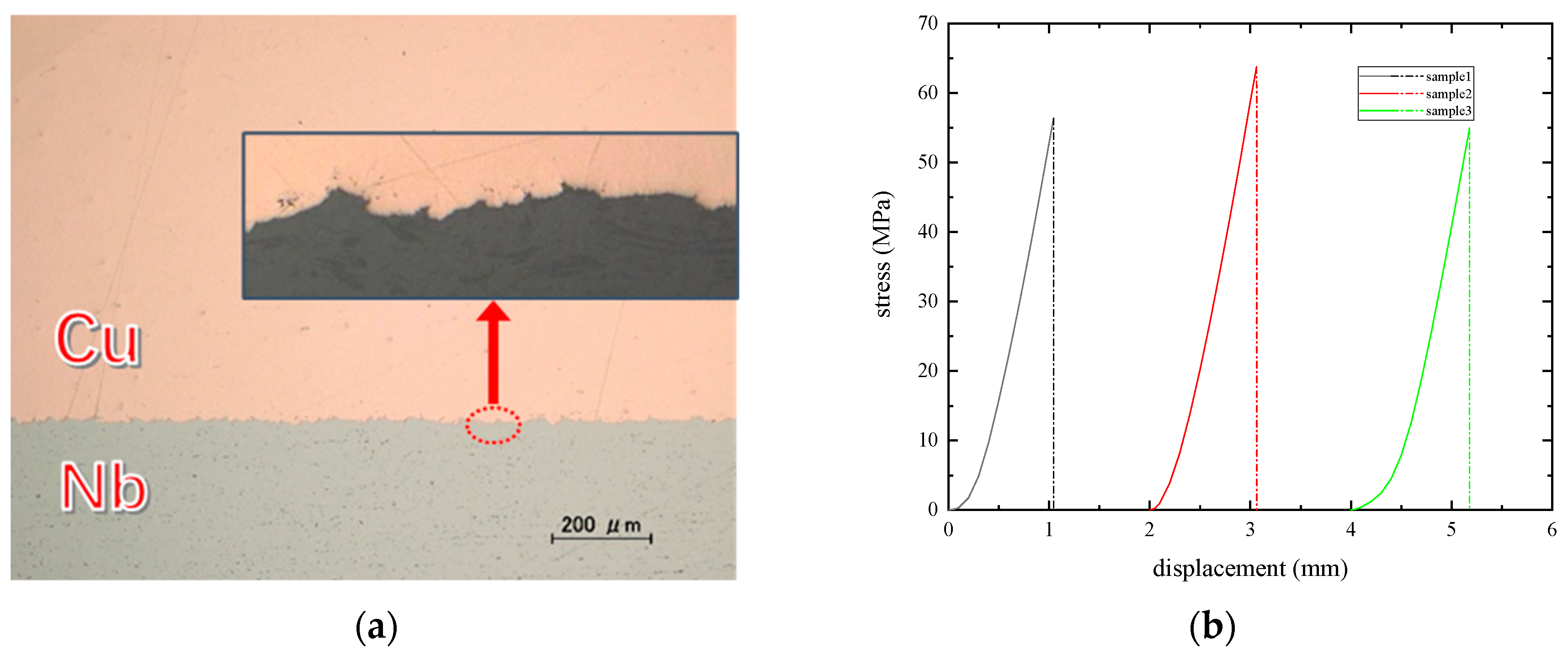Applsci 14 06350 g009