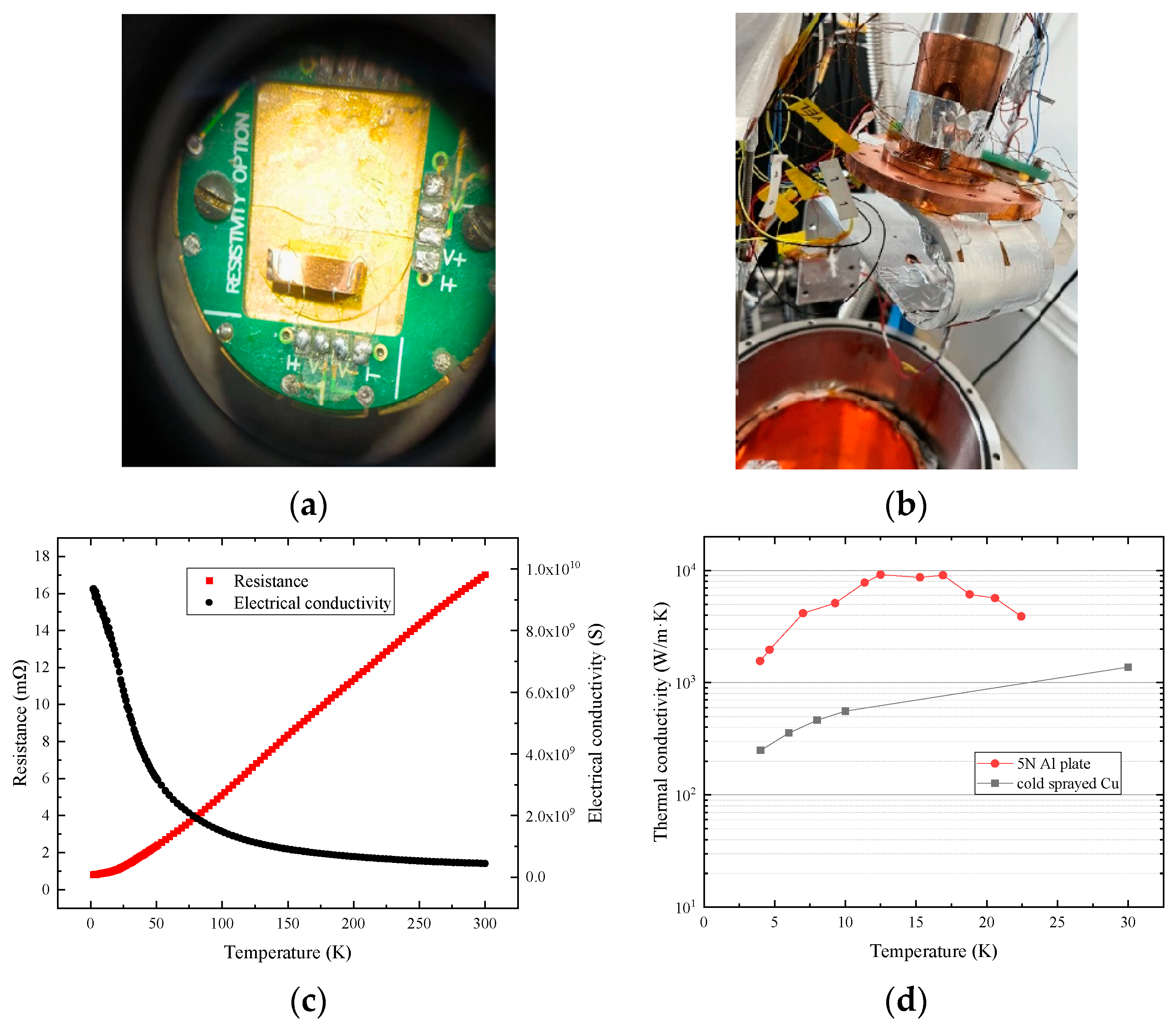 Applsci 14 06350 g011