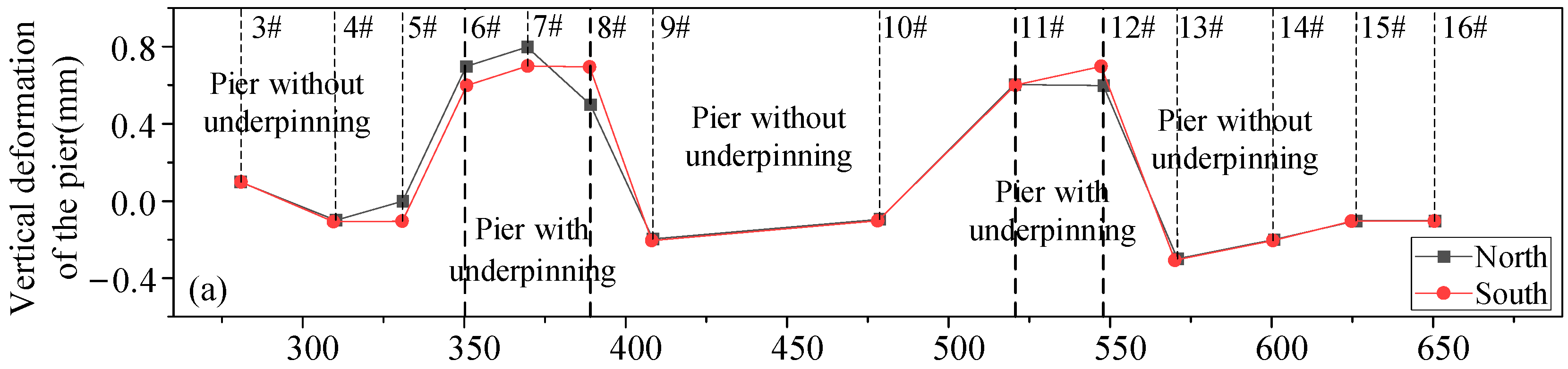 Applsci 14 06357 g008a