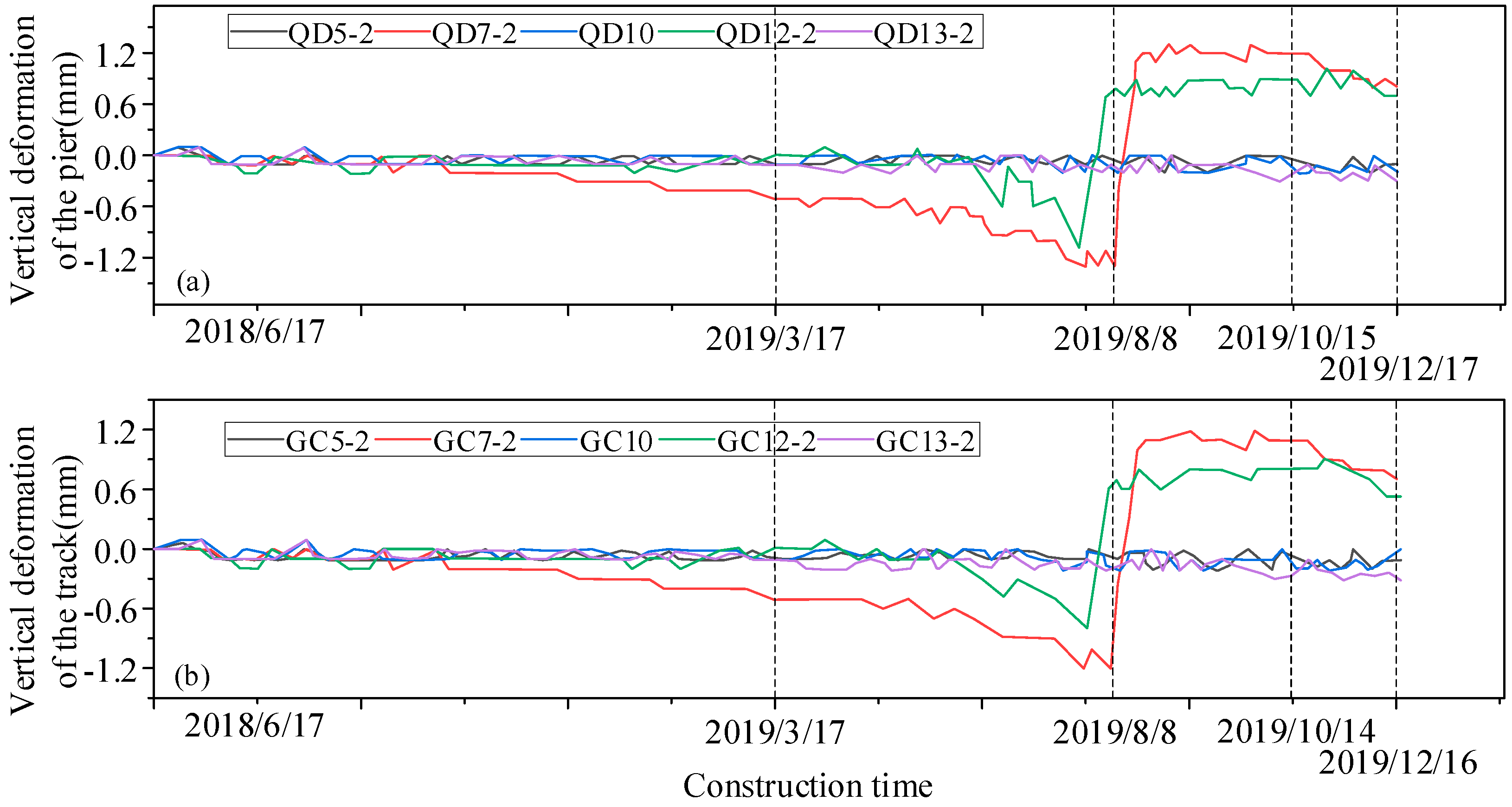 Applsci 14 06357 g009