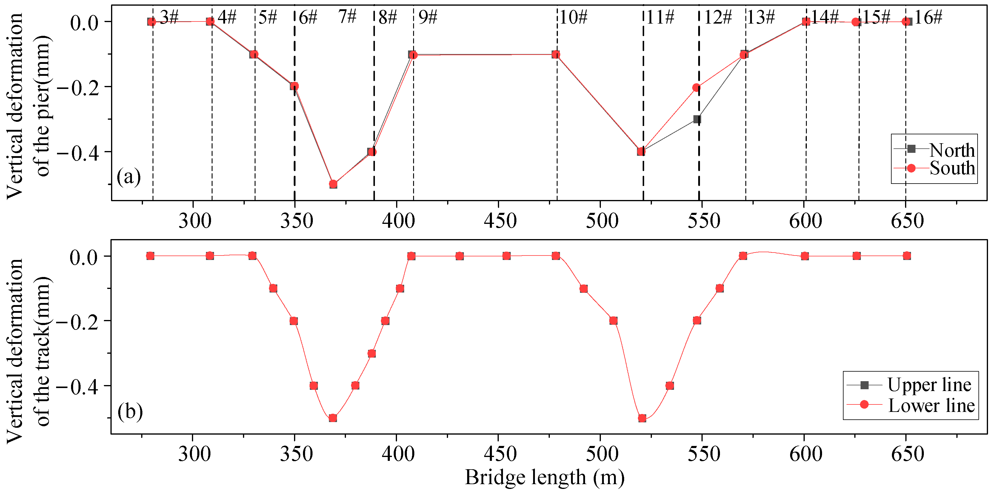 Applsci 14 06357 g010