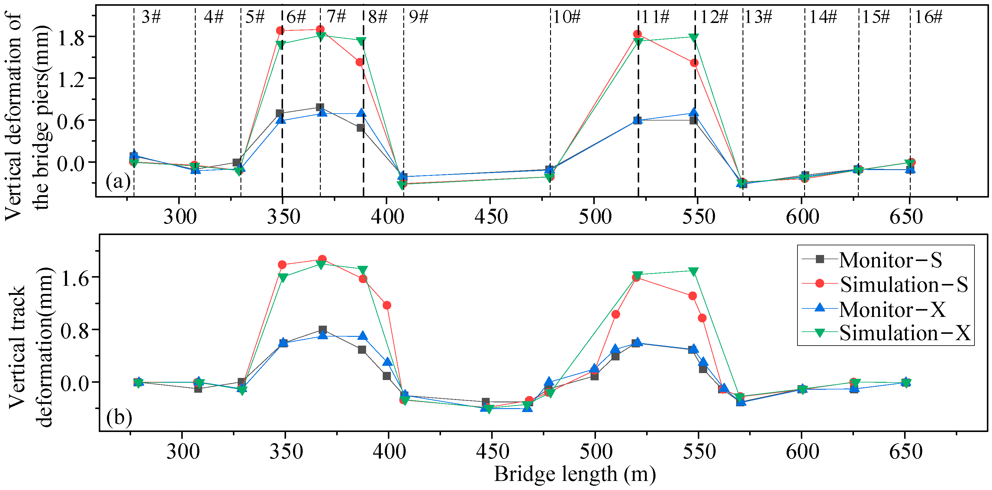 Applsci 14 06357 g012