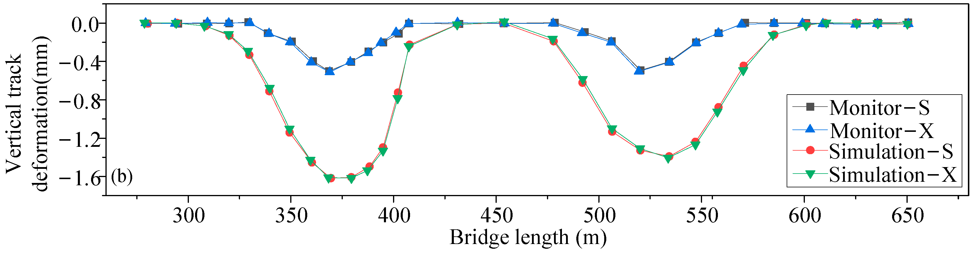 Applsci 14 06357 g014b