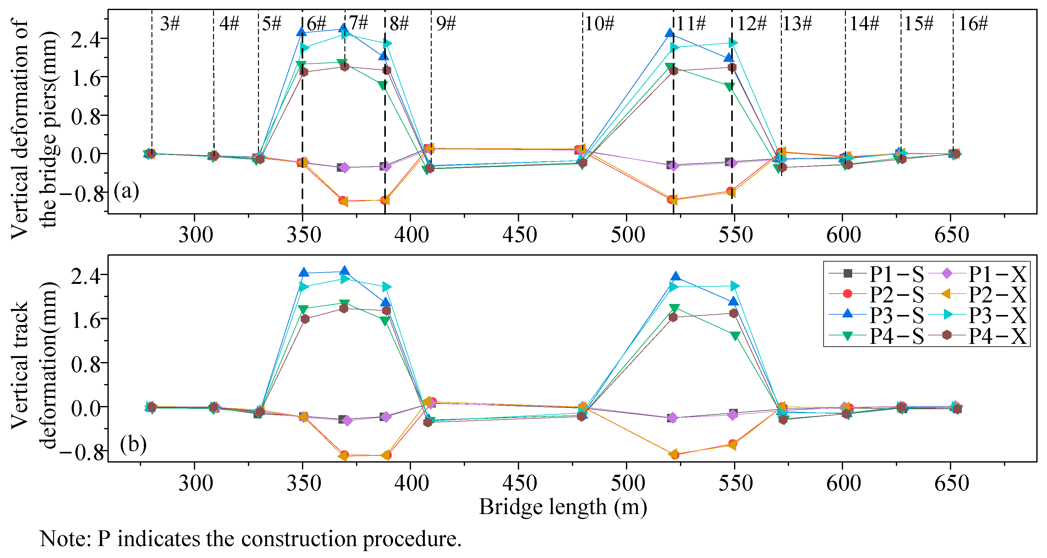 Applsci 14 06357 g017