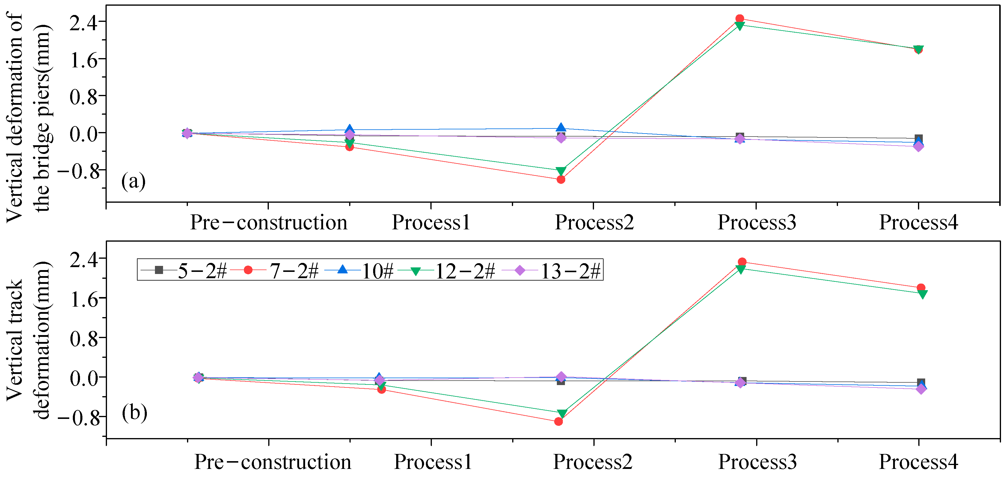 Applsci 14 06357 g018