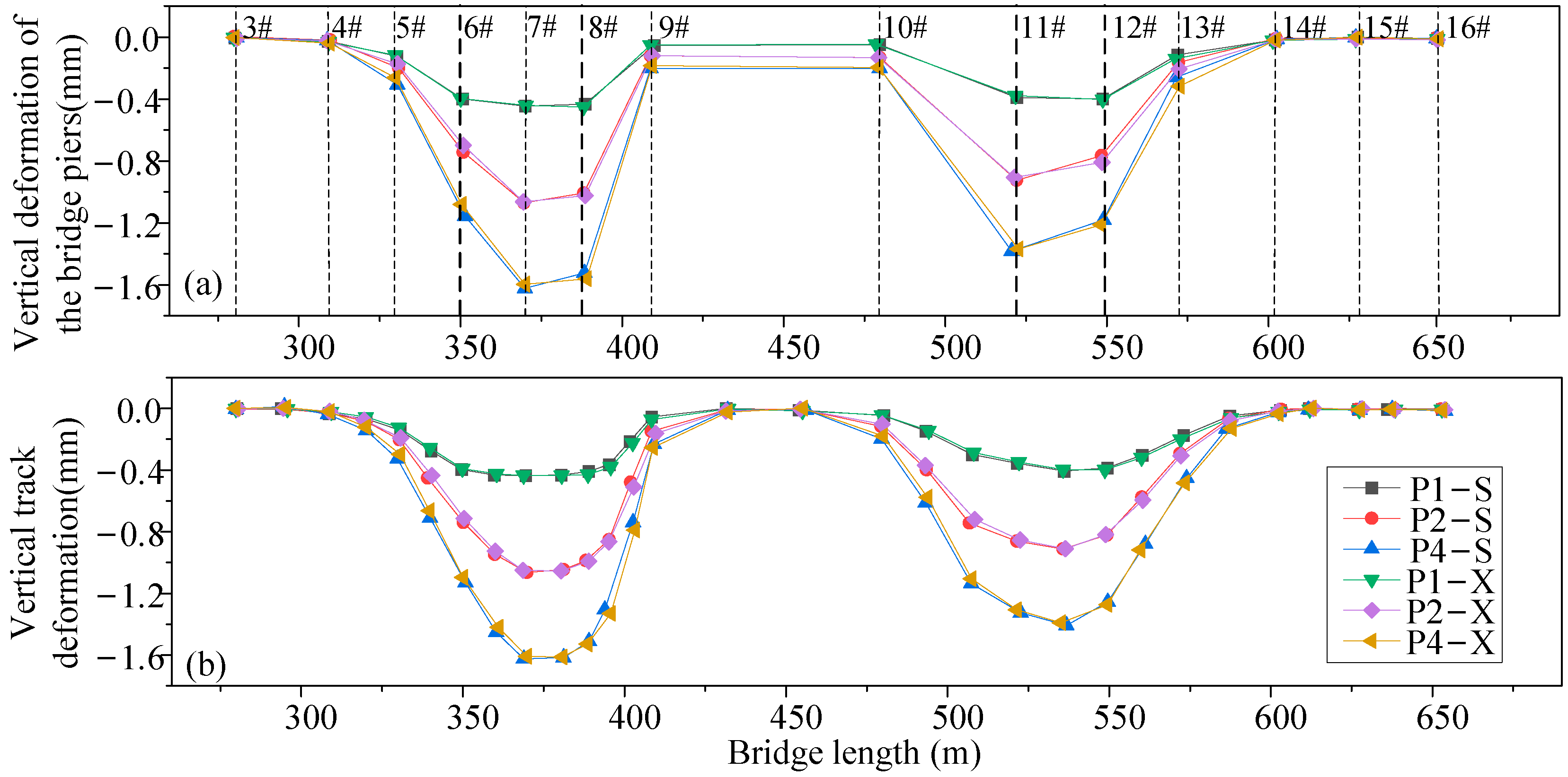 Applsci 14 06357 g019